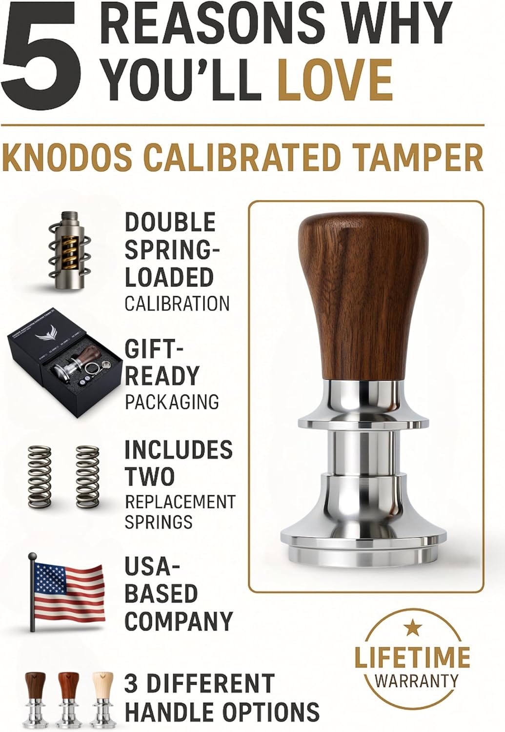 Calibrated Espresso Tamper 58mm Walnut, Auto-Leveling and 30lb Spring Loaded Design Stainless Steel Ripple Base Coffee Tamper with 20lb / 25lb / 30lbs Replacement Springs (58.3mm)