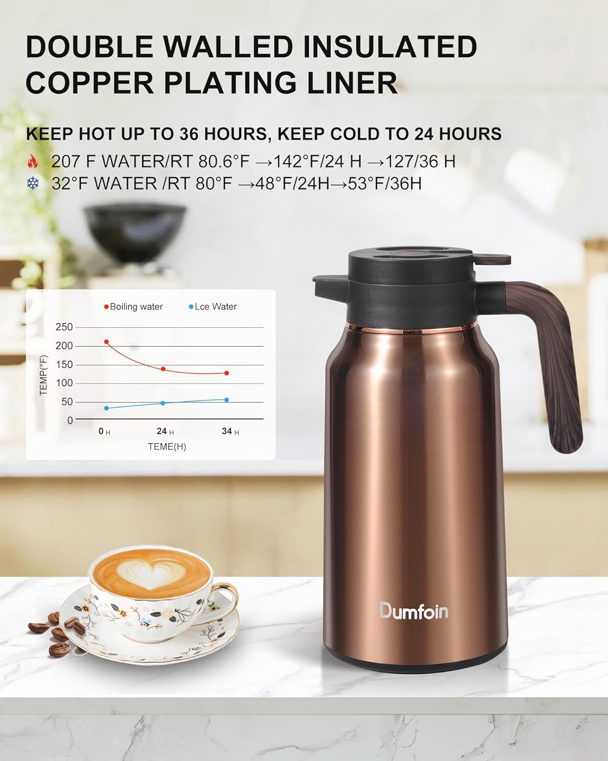 Carafes for Hot Liquids 70 oz - 12 Hour Hot Stainless Steel Thermal Coffee Carafe-Insulated Coffee Carafes For Keeping Hot/Cold Coffee, Tea, Water, Drink Dispenser for Parties(Gold)