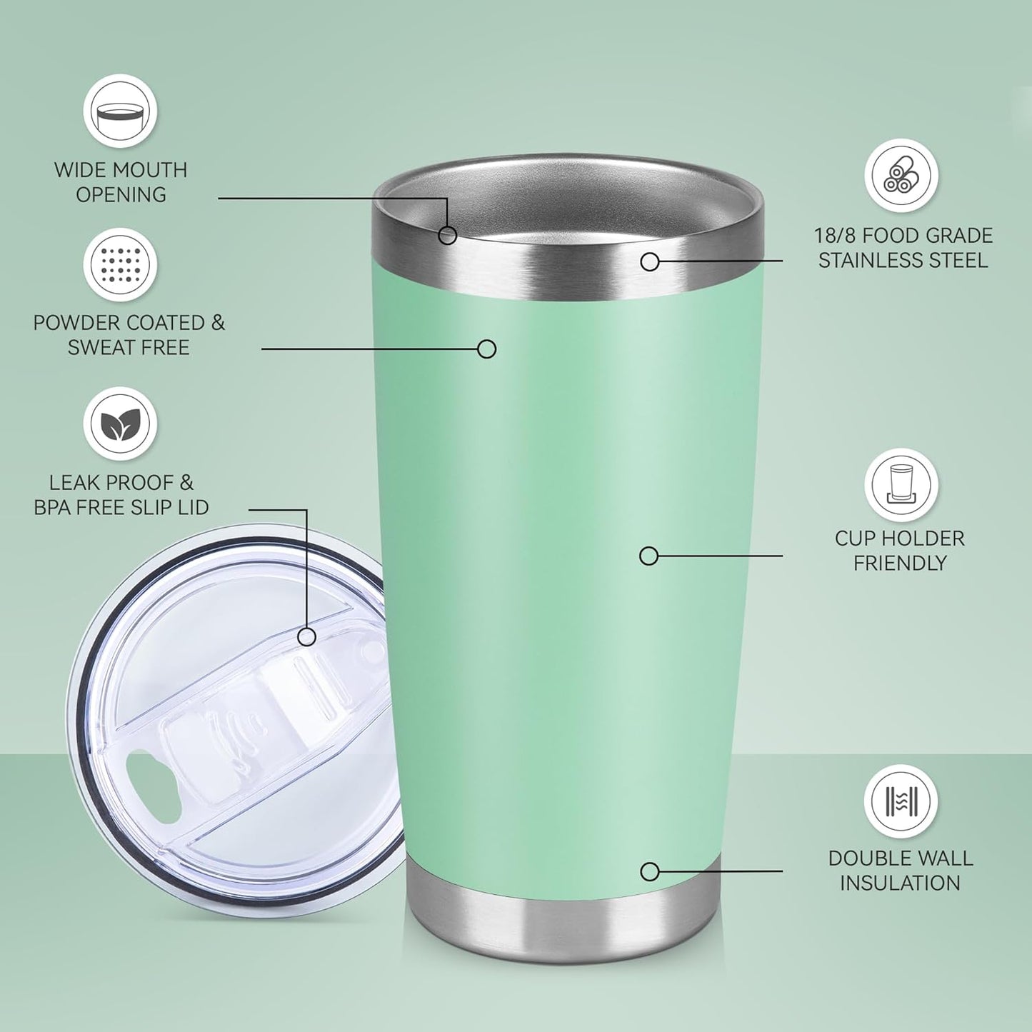 20 oz Tumbler Stainless Steel Tumblers Bulk with Lid Double Wall Insulated Coffee Tumbler Cups for Hot & Cold Drinks Powder Coated Travel Coffee Tumbler Mug Metal (Jade, 1 pack)