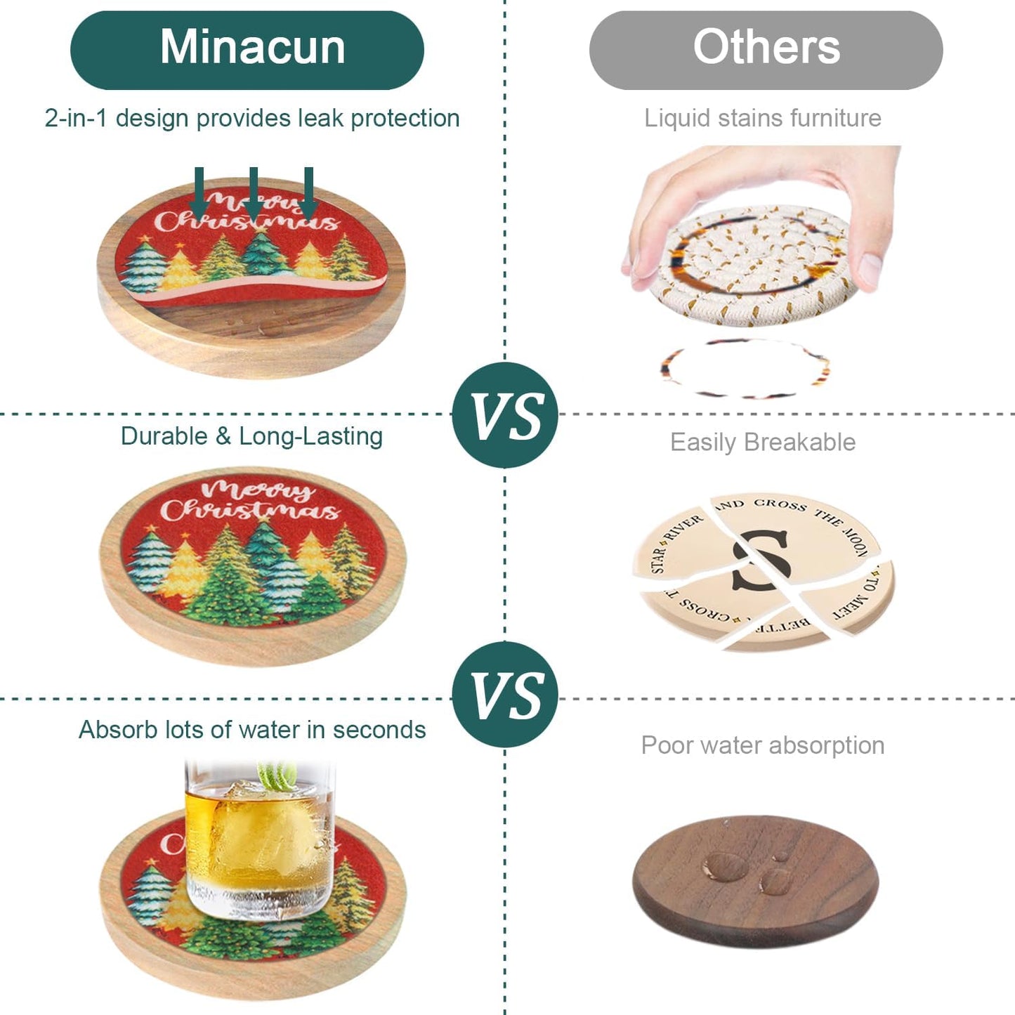 Christmas Tree Coasters for Drinks with Holder, Minacun Absorbent Coaster Set of 6, White Elephant Gifts, Secret Santa Gifts, Xmas Decor, Drinks Coasters for Coffee Tabletop Protection, 4.3 Inches