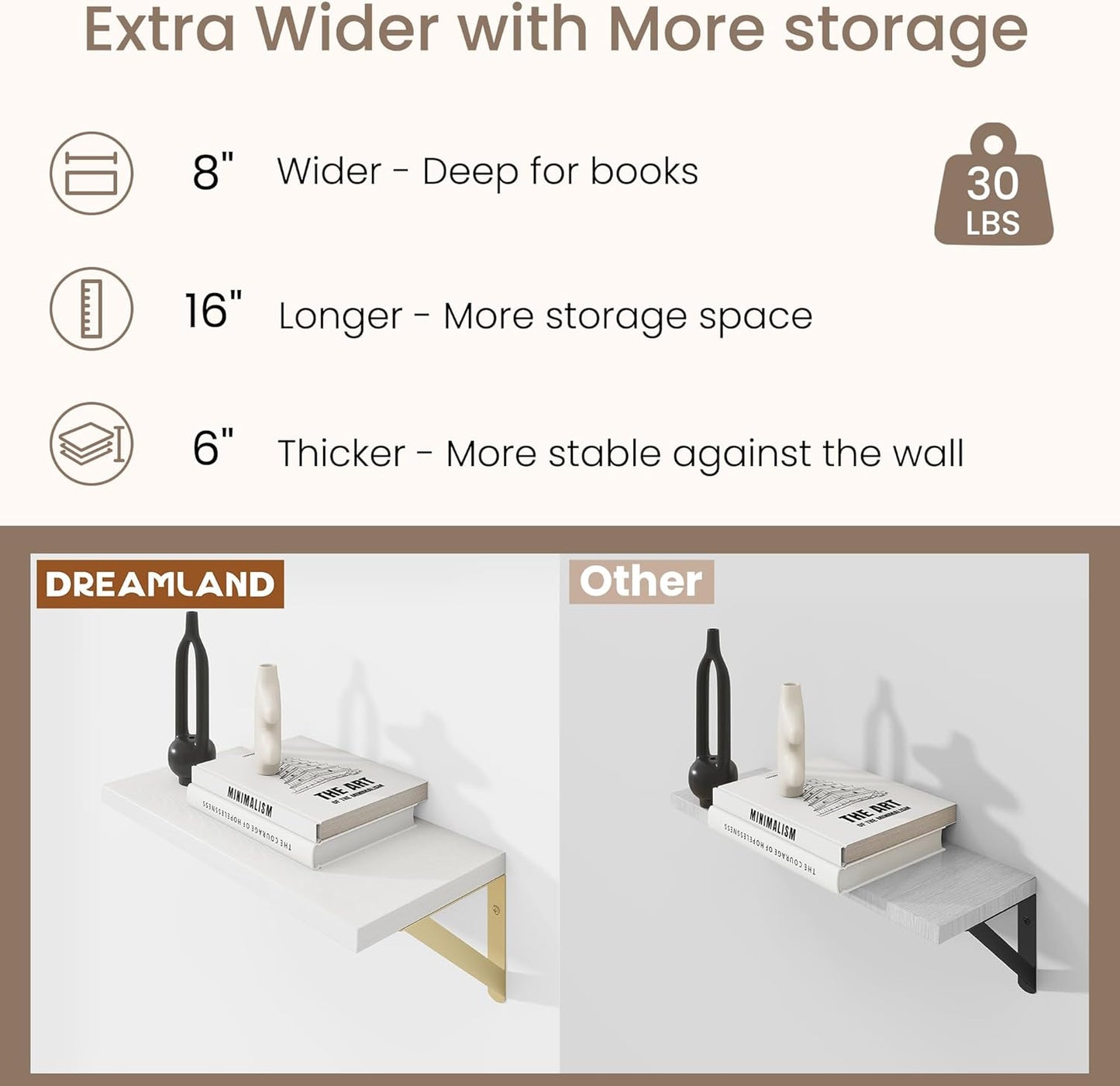 Dreamland Deep Floating Shelves for Wall, 16W x 8D Wall Mounted Shelves Set of 2, Floating Shelves Bedroom with Sturdy Metal Brackets for Living Room, Bathroom and Kitchen, White with Gold Brackets
