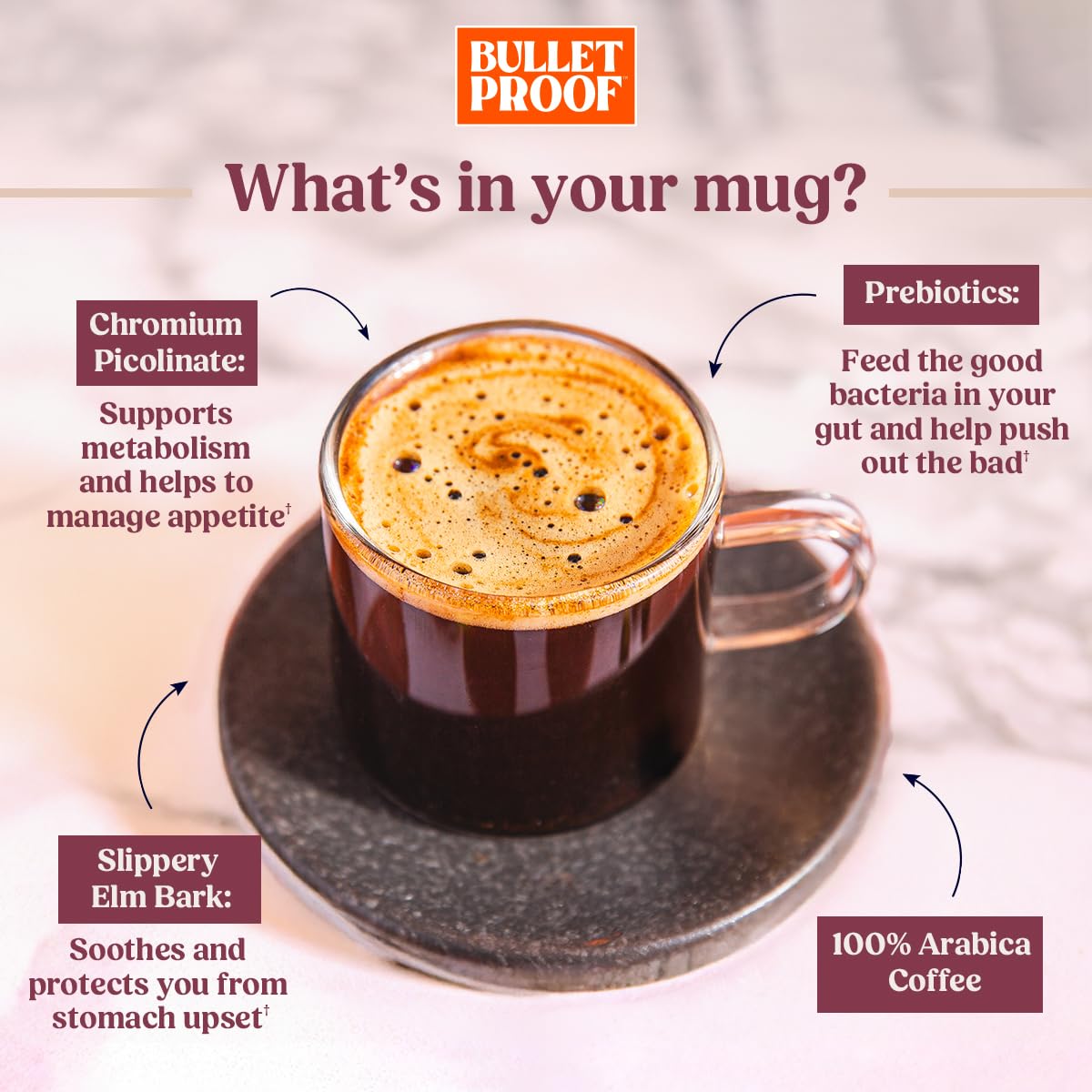 Bulletproof The Maximizer Ground Coffee, 10 Ounces, Clean Coffee with Prebiotics, Metabolism and Gut Health Support, Packaging May Vary