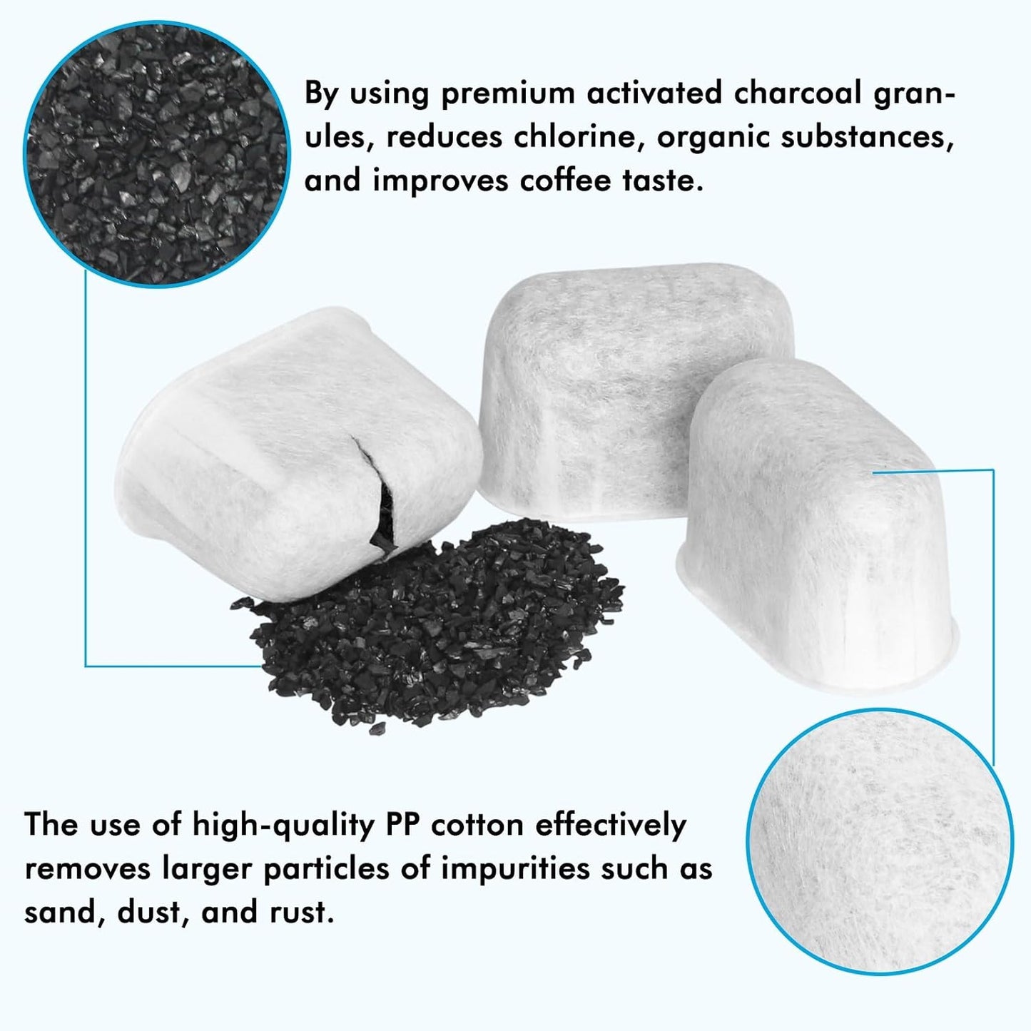 6 Pack Breville Compatible Charcoal Filters with 52 Cleaning Tablets, 1 Year Breville Compatible Maintenance Kit, Espresso Machine Clean Kit for Breville Barista Pro, Breville Infuser and more