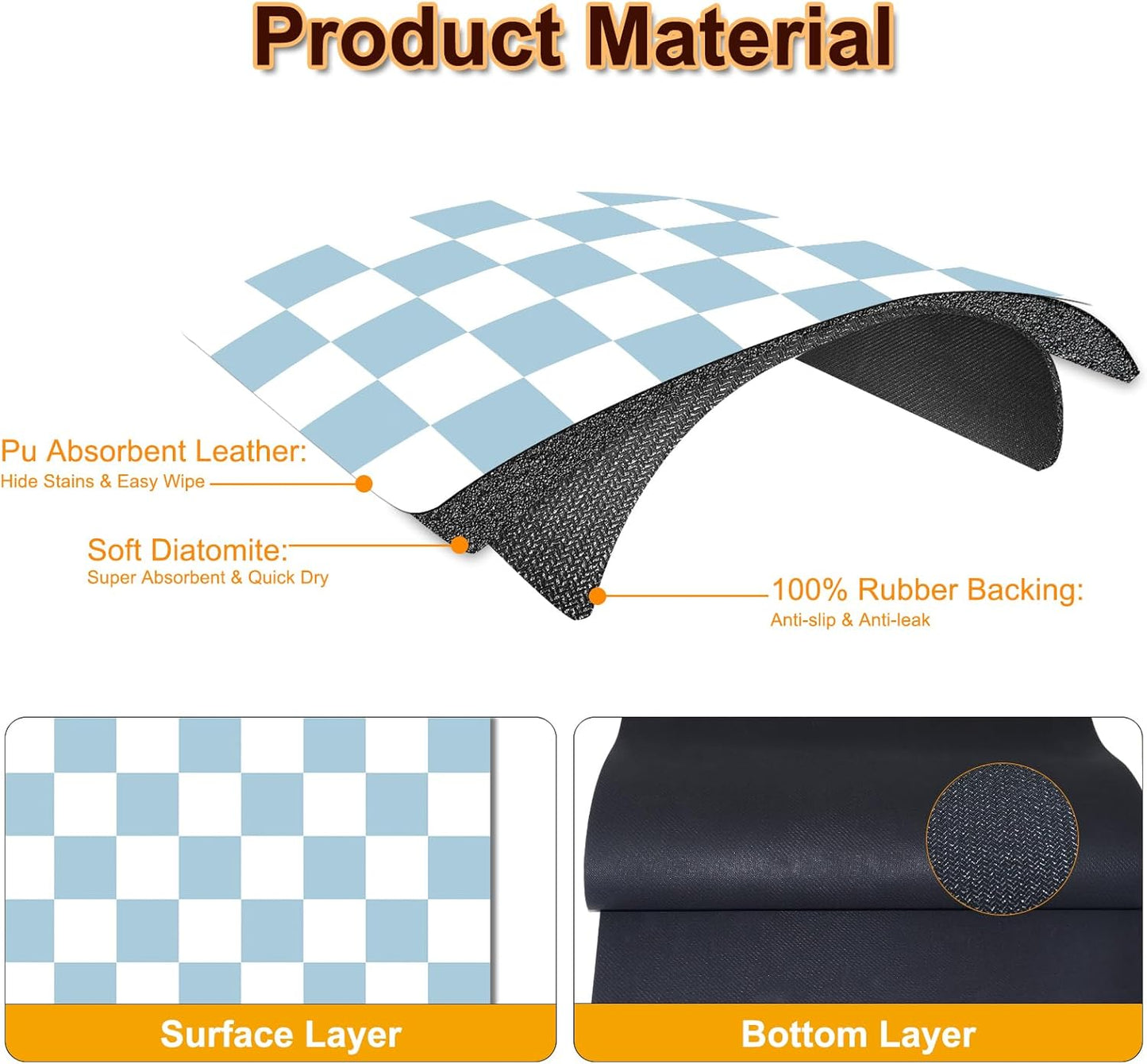 Dish Drying Mat for Kitchen, 15.7'' x 23.6'' Checkered Coffee Bar Mat for Countertops, Coffee Station Mat with Non-slip Rubber Backed, Absorbent Dish Dying Pat for Kitchen Counter, Blue & White