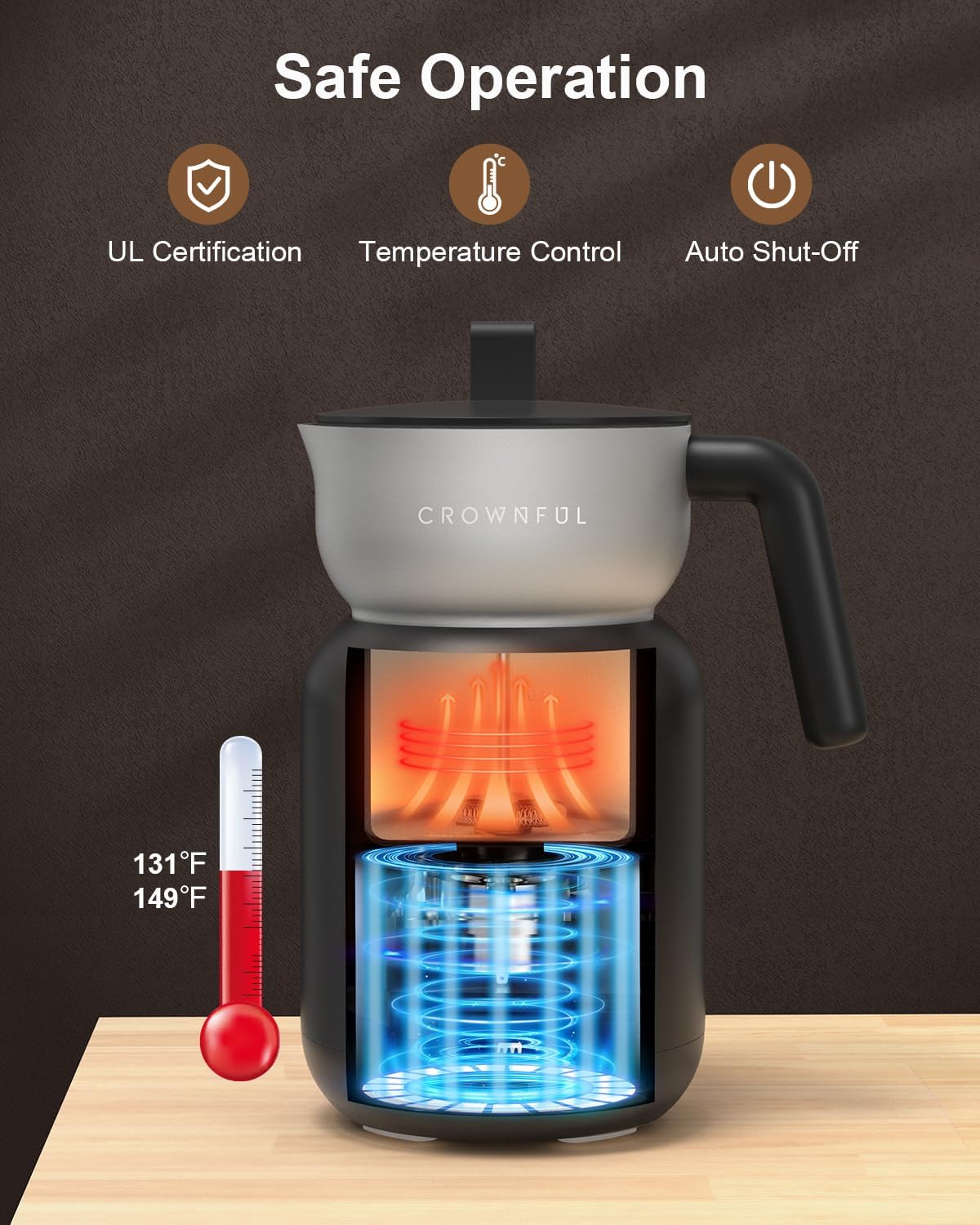 CROWNFUL Milk Frother, Electric 5-in-1 Milk Frother and Steamer with Temperature Control, Dishwasher Safe, Auto Shut-Off Frother