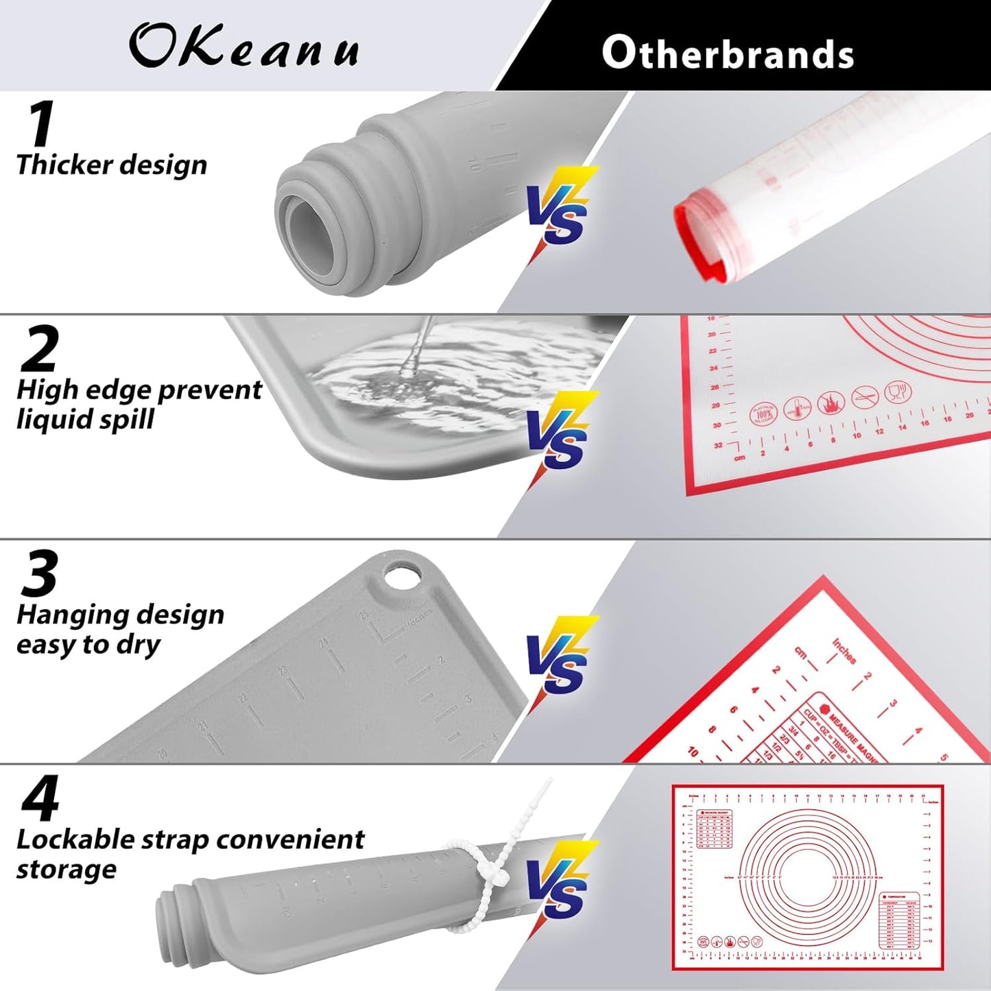 24"X16" Silicone Baking Mat Extra Large Non-stick Pastry Mat with High Edge, Dough Rolling Board for Pastry, Macarons, Pies, Bread, Cookies, Pizza, Fondant, Pasta, Food Grade Silicone Baking Supplies