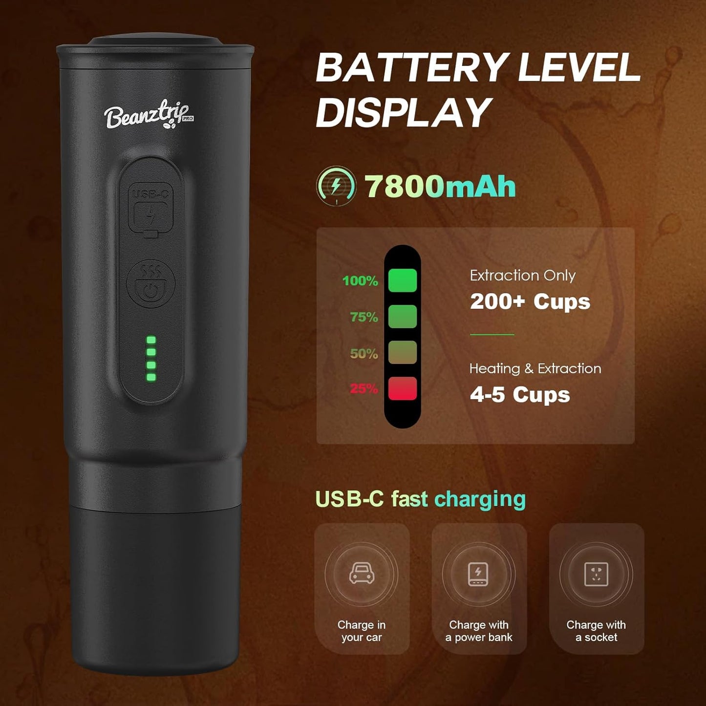 H02 PRO Portable Espresso Maker, Electric Coffee Machine for Travel, 20Bar Small Mini Coffee Maker with Self-Heating, Espresso Machine Fits Ground Coffee & NS Capsule, for Camping, Hiking