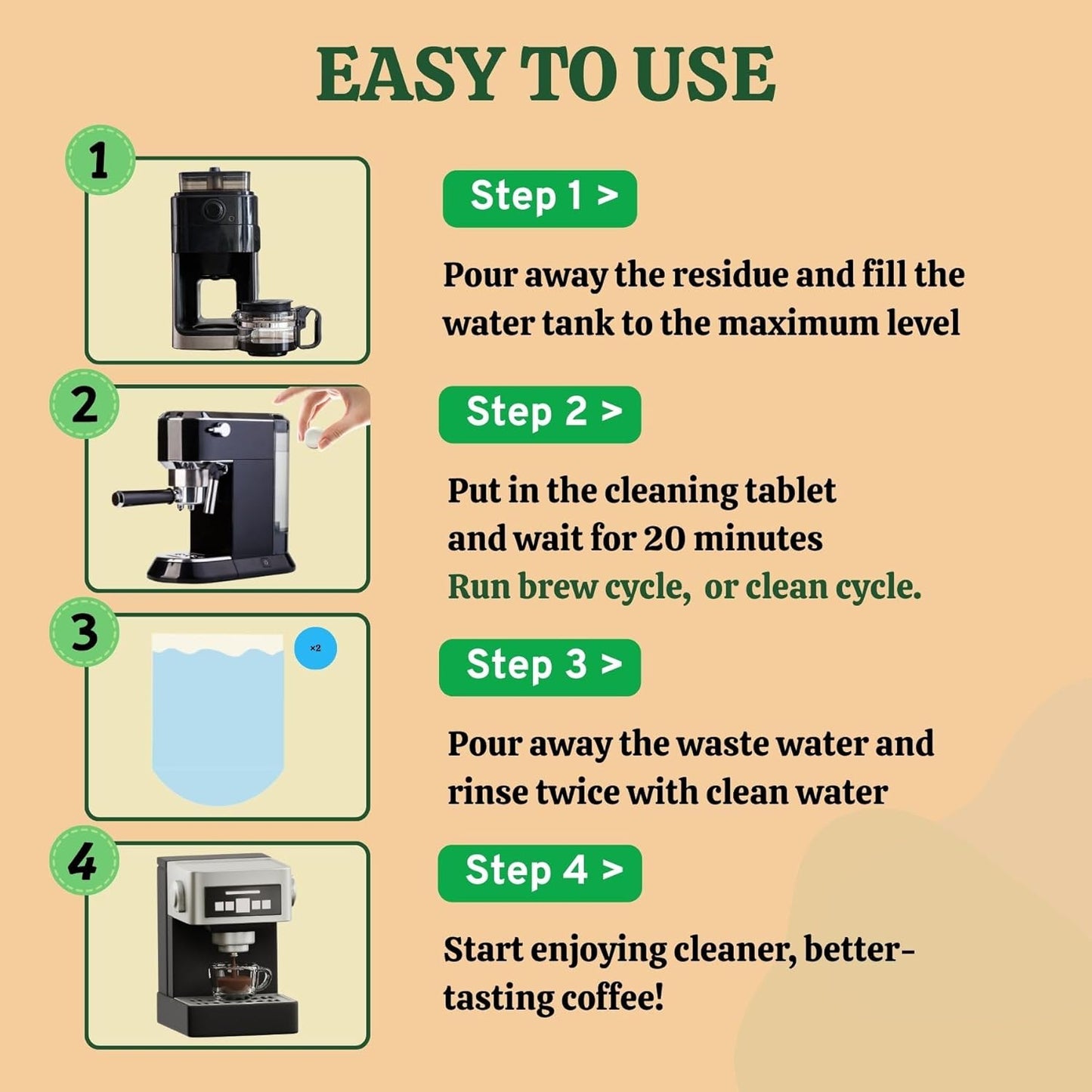 Coffee Maker Cleaner & Descaler Tablets 12-Pack - Coffee Machine Tablets for Keurig,Nespresso,Jura, Breville, Ninja, Deep Cleaning Coffee Pot Cleaner and Descaler for All Espresso Machines