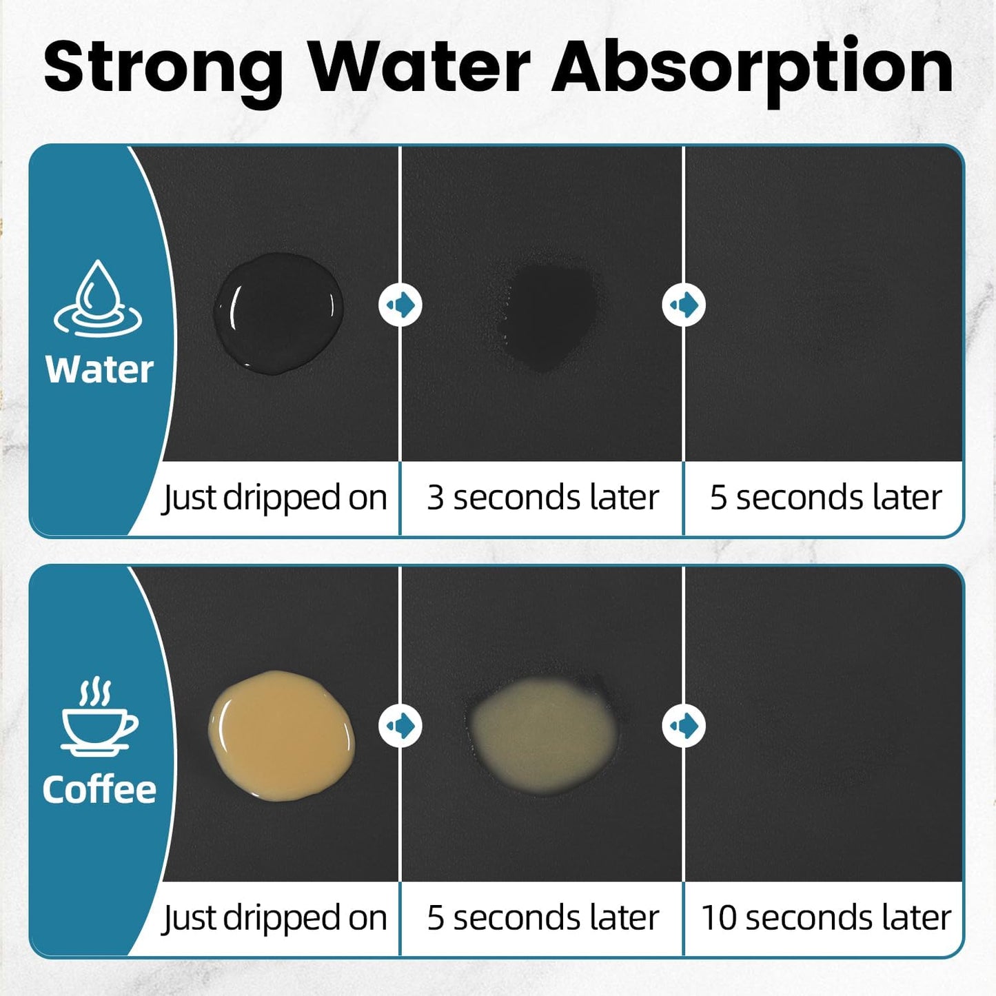 PoYang 24"x16" Coffee Mat Large, Coffee Bar Accessories for Countertop, Absorbent Dish Drying Mat, Anti-Slip and Hide Stain Pad for Espresso Machine, Espresso Maker and Kitchen Counter, Black