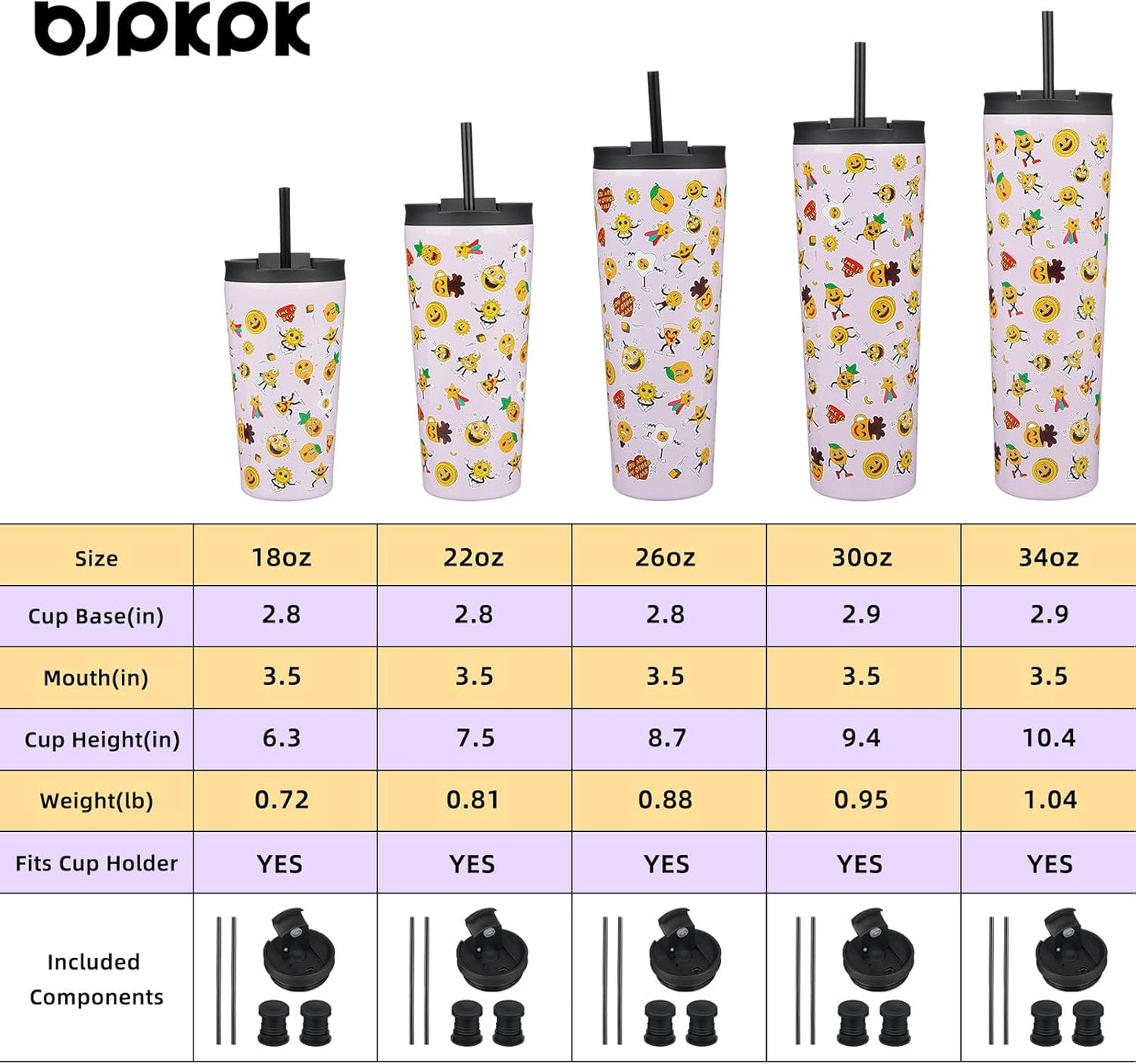 BJPKPK 30oz Tumbler With lid And Straw Stainless Steel Travel Coffee Mug Insulated Tumblers Cups,Hawaii Fruits Purple