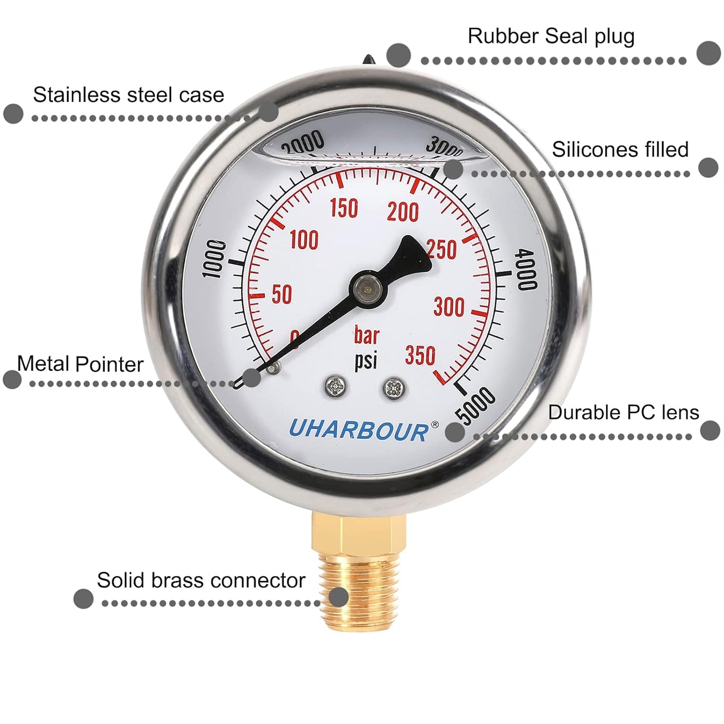 Glycerin Filled Pressure Gauge 5000psi/350bar, Stainless Steel case, Brass Inside Construction, 2-1/2" dial, 1/4" NPT Rear Connection.