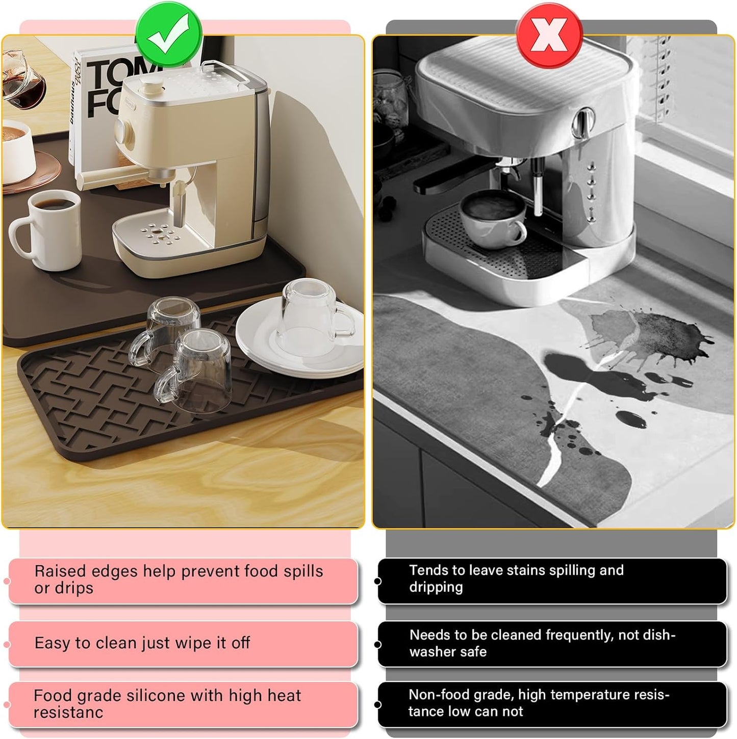 Silicone Coffee Mat - Removable Bar Mat with Concave and Convex Design, Leak-Proof and Non-Slip, Suitable for Use Under the Coffee Machine to Keep the Countertop Clean (brown19"x12")