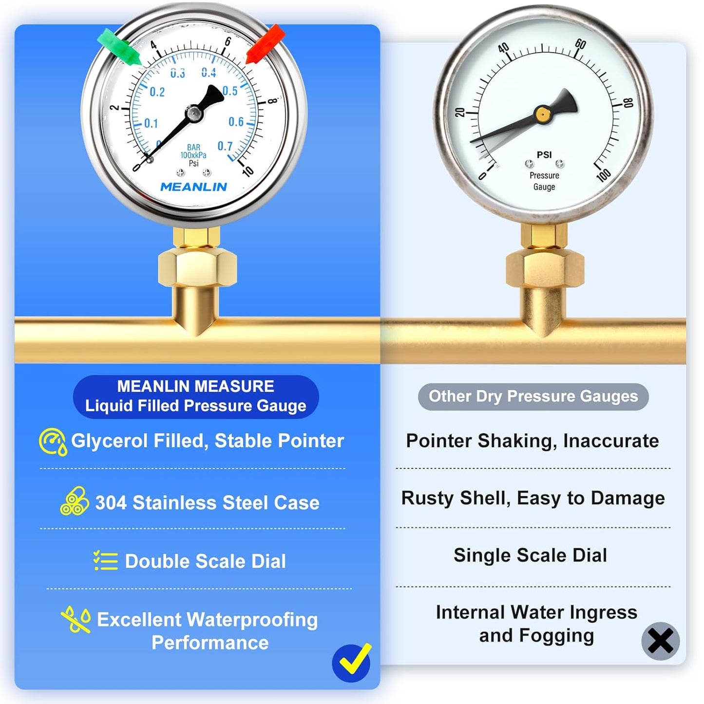MEANLIN MEASURE 0~10Psi Liquid Filled Pressure Gauge 1/4" NPT 2.5" FACE DIAL Stainless Steel Glycerin Filled WOG Water Oil Air Lower Mount (with 2PCS Snaps)