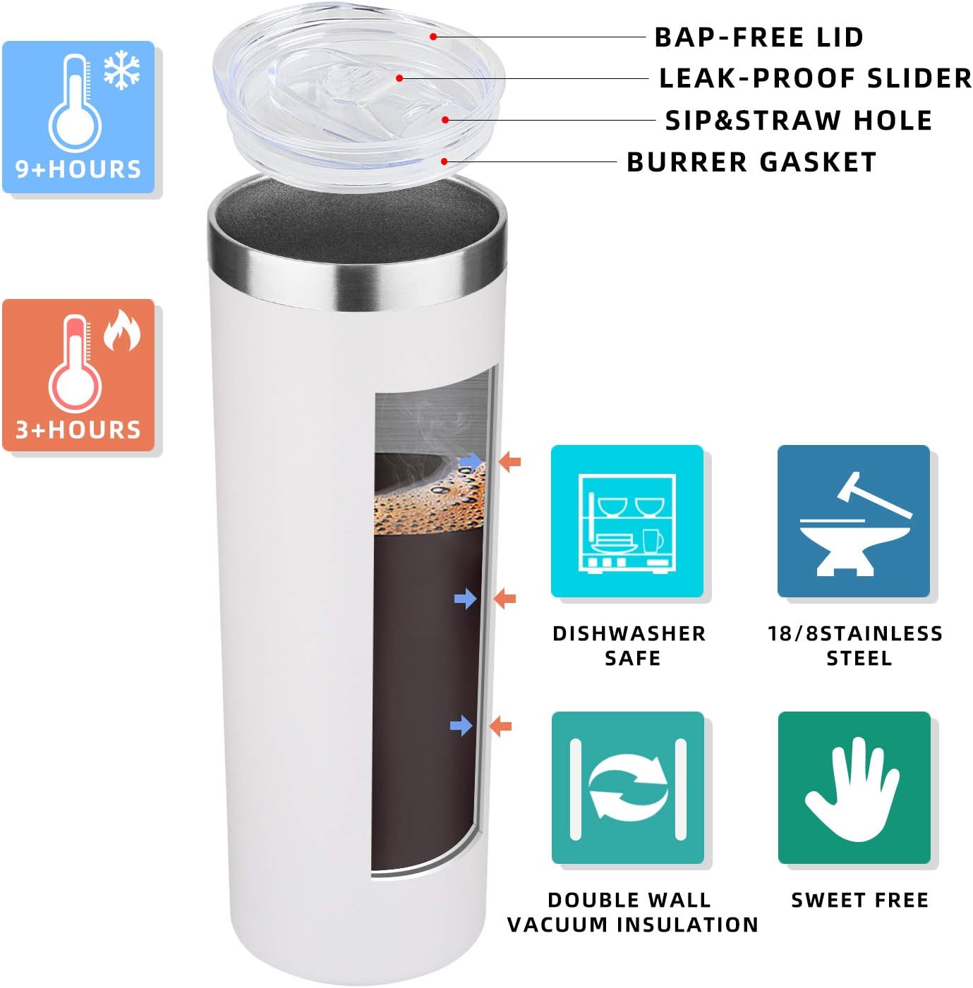 HASLE OUTFITTERS 20 oz Skinny Tumblers Bulk Set, Stainless Steel Insulated Slim Tumblers with Lids, Reusable Double Wall Travel Coffee Mugs, Durable Powder Coated Travel Water Cups(White, 8)