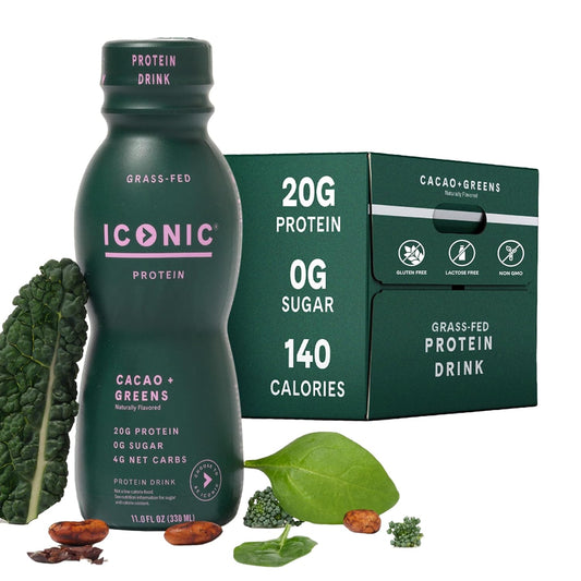 ICONIC Protein Shake, Cacao + Greens (12 Pack) – 20g Grass-Fed Protein Drink – Low Carb, Sugar Free, Keto Friendly – Lactose Free, High Protein Snack or Meal Replacement Shake