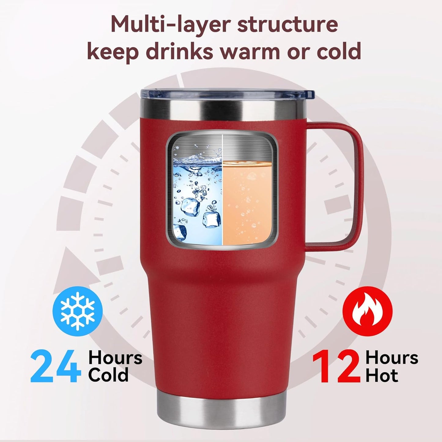 HASLE OUTFITTERS 20oz Tumbler with Lid, Stainless Steel Tumbler with Handle, Metal Insulated Travel Coffee Mug with Handle, Double Wall Vacuum Spill Proof Tumbler Cup, Red 1 Pack