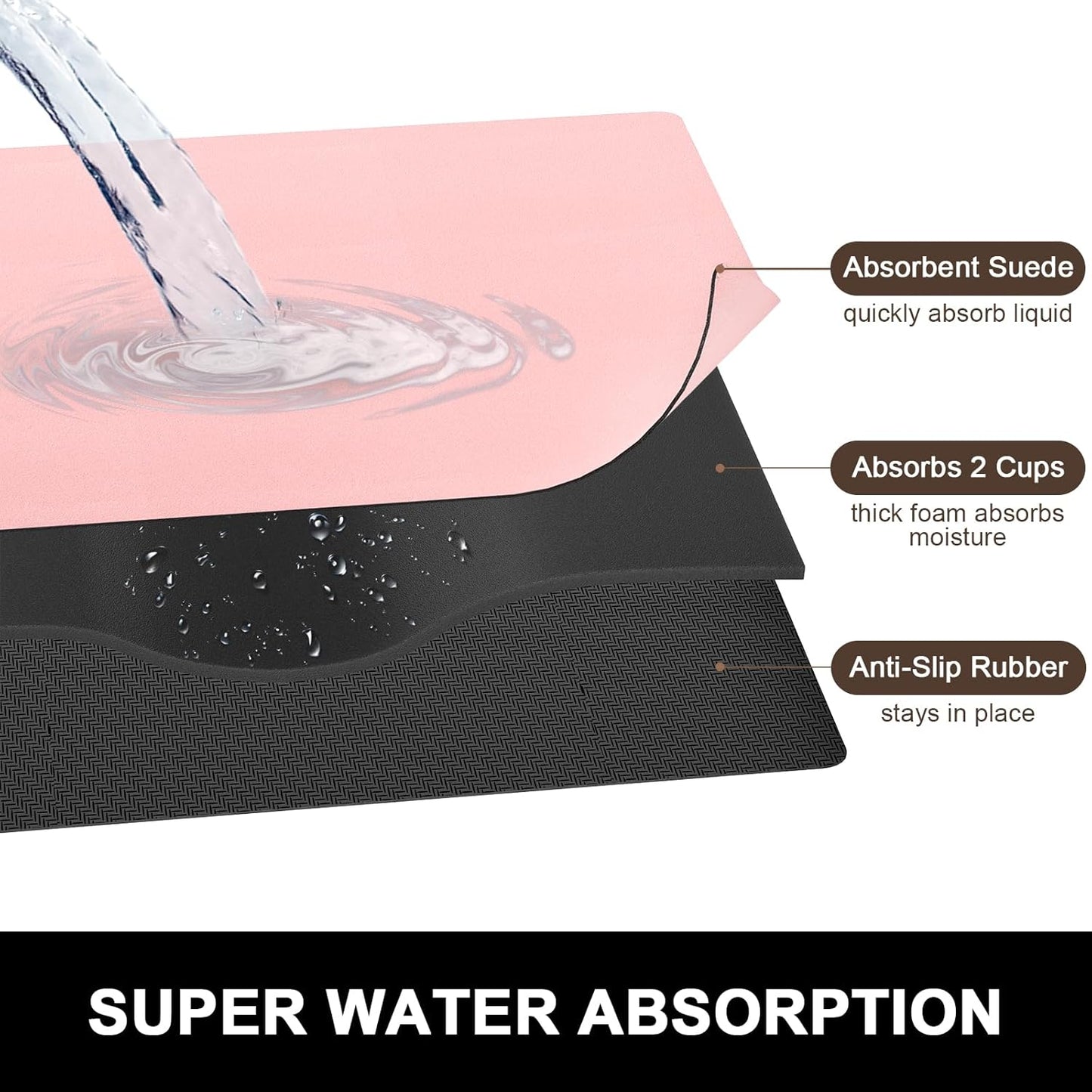 Rnivvi Dish Drying Mat for Kitchen Counter, 16 x 18" Cute Absorbent Heat Resistant Drying Pad with Non-slip Rubber, Coffee Bar Mats for Coffee Machine Dish Rack Kitchen Decor Accessories, Pink