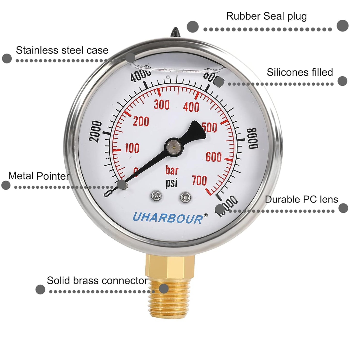 Glycerin Filled Pressure Gauge 10000psi/700bar, Stainless Steel case, Brass Inside Construction, 2-1/2" dial, 1/4" NPT Rear Connection.