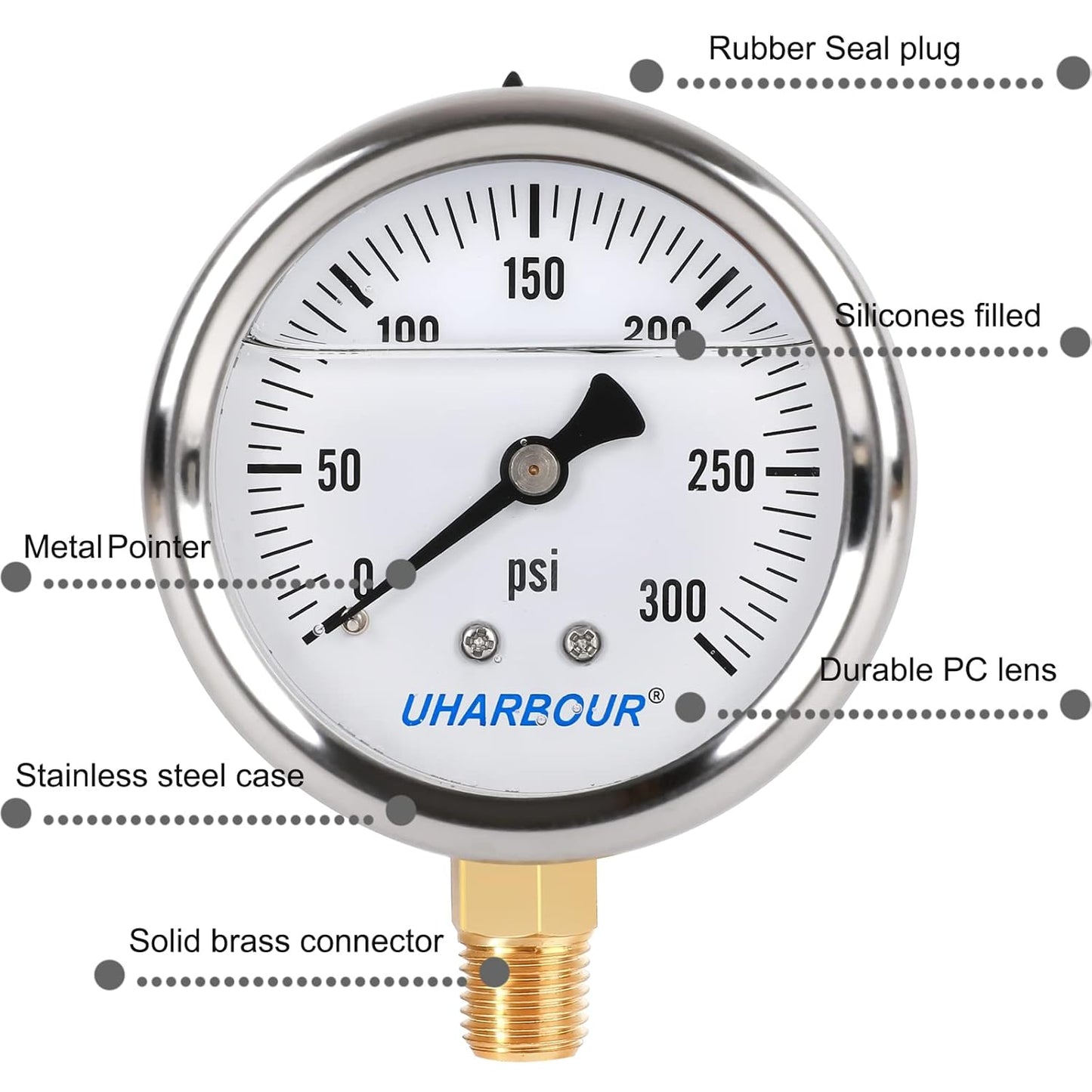 Glycerin Filled Pressure Gauge with 304 Stainless Steel Case, 2.5" Dial Size, 0-300Psi, High Accuracy, 1/4" NPT Center Lower Mount with Single Scale (psi).…