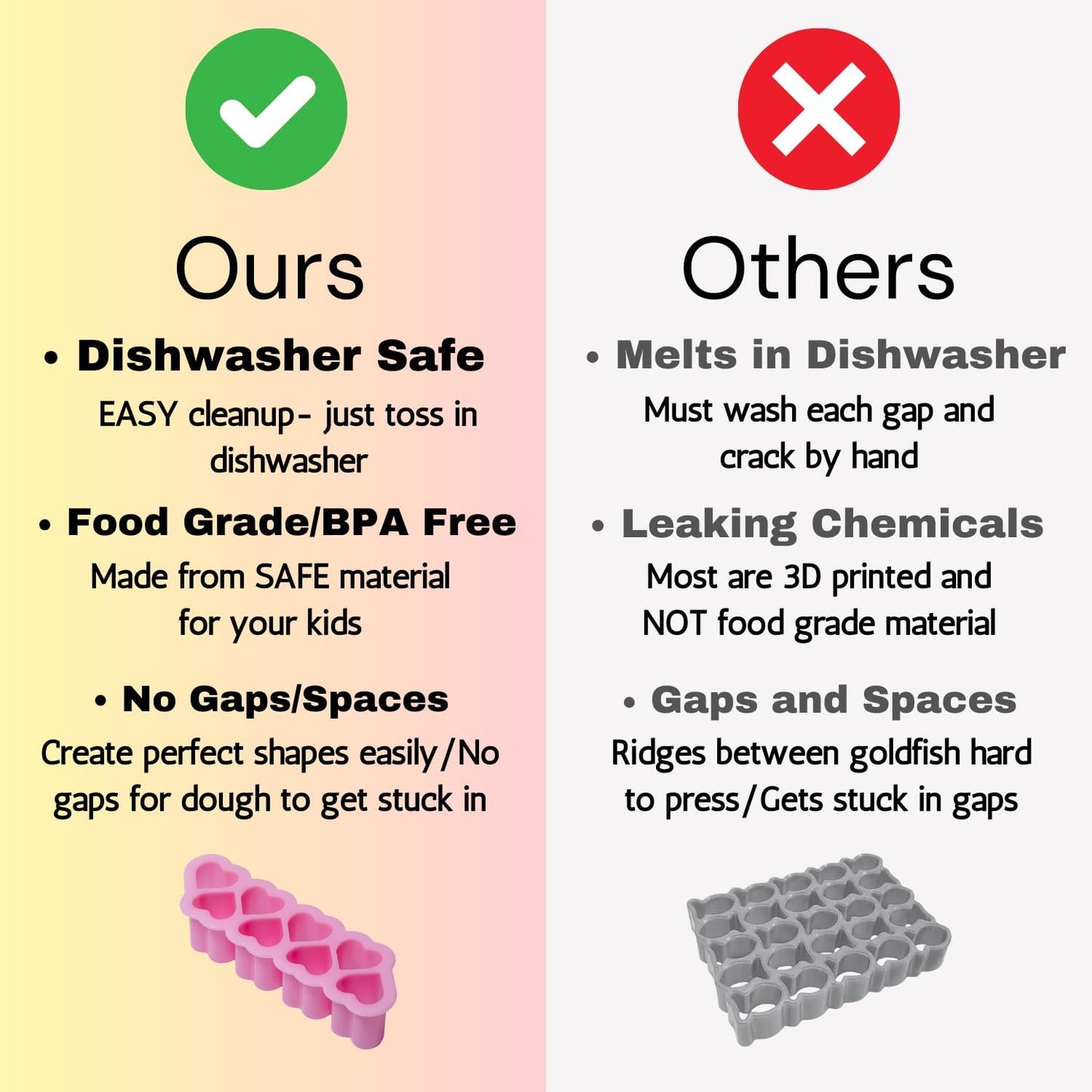 Pink Heart Cookie Cutter for Sourdough – Dishwasher Safe, Food-Grade, Mini Kids Snack Cutter, BPA-Free & Non-Toxic, Perfect for Fun Baking