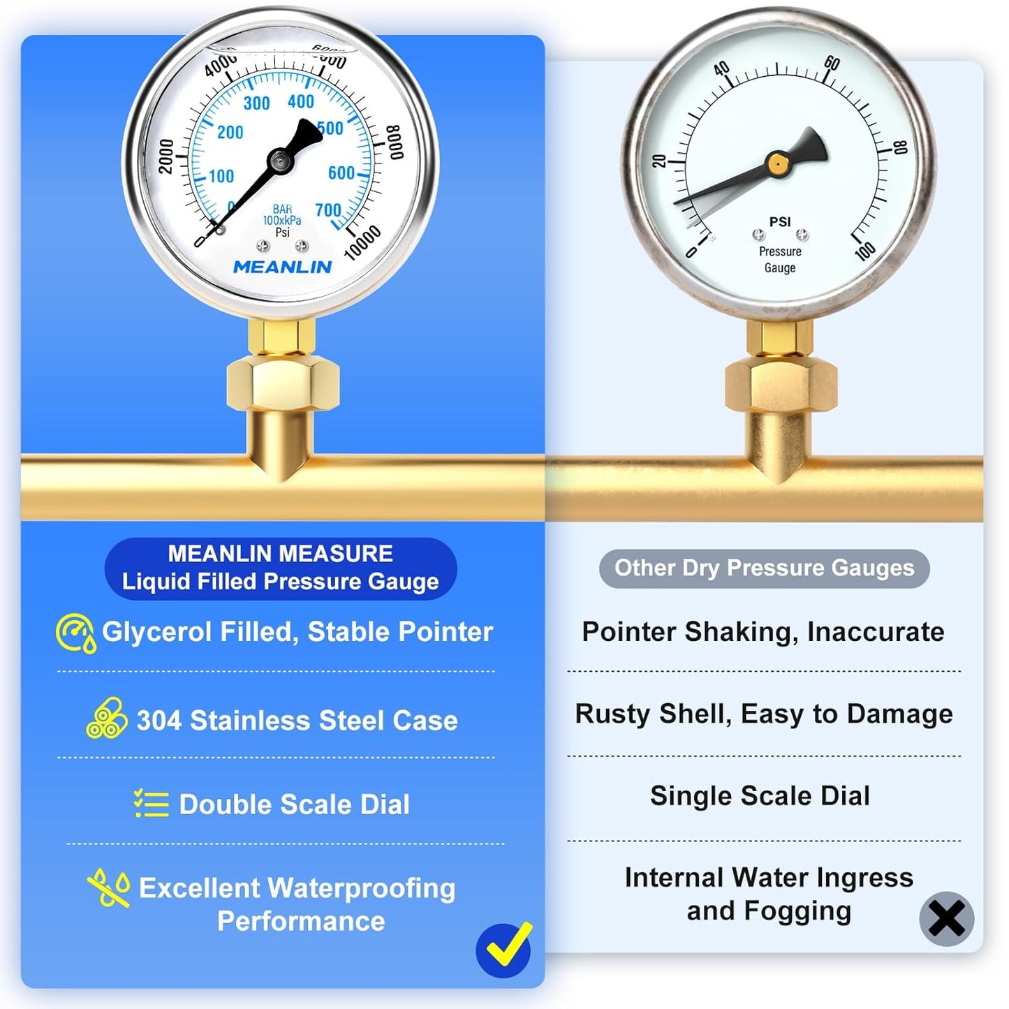 MEANLIN MEASURE 0~10000Psi Stainless Steel 1/4" NPT 2.5" FACE DIAL Liquid Filled Pressure Gauge WOG Water Oil Air Lower Mount, with 1/2" NPT and 3/8" NPT Hex Bushing