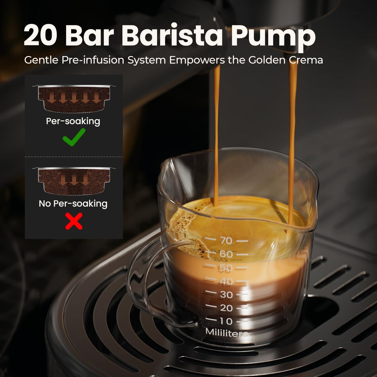 Espresso Machine - 20 Bar Espresso Maker with Milk Frother Steam Wand, Coffee Maker for Latte & Cappuccino, 1450W Semi-Automatic Coffee Machine with 34oz Removable Water Tank, Compact Kitchen