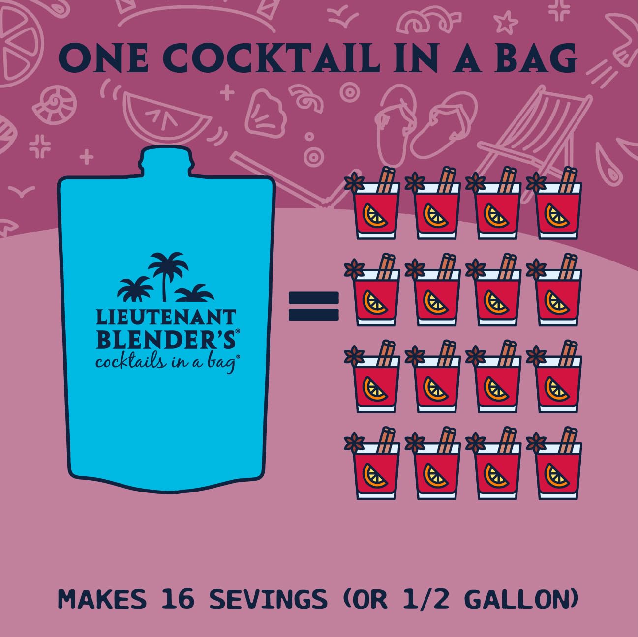 Lt. Blender's Mulled Wine in a Bag - Mulled Wine Mix - Each Bag Makes 1/2 Gallon of Cocktails – Non-GMO Cocktail Mix - No Blender Needed – Add Liquor, Wine or as a Mocktail (Pack of 1)