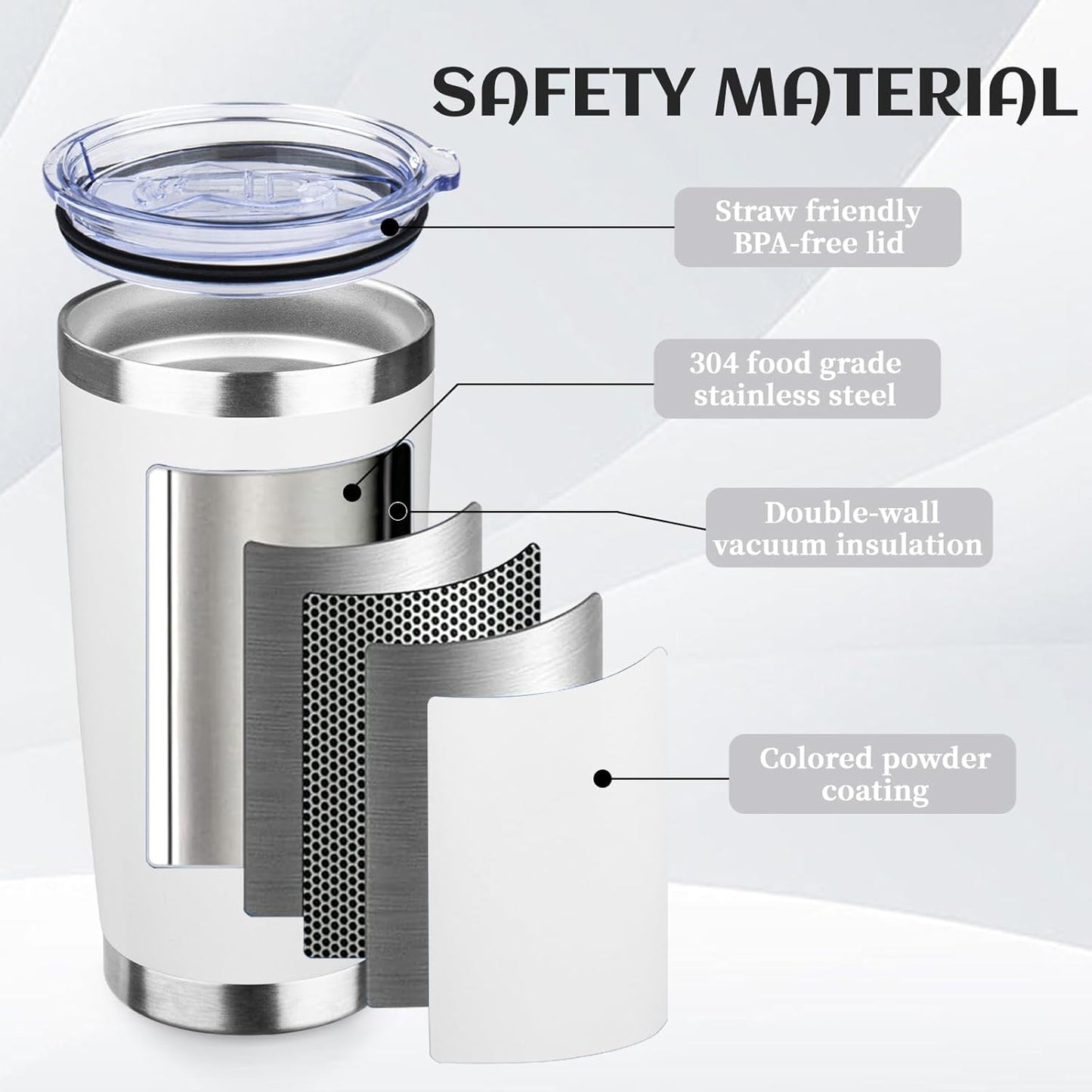 20oz Tumbler Bulk with Lid and Straw, Stainless Steel Double Wall Vacuum Insulated Travel Mug, Powder Coated Coffee Cups for Hot and Cold Drinks,Funny Gifts for Women Men(White,6)