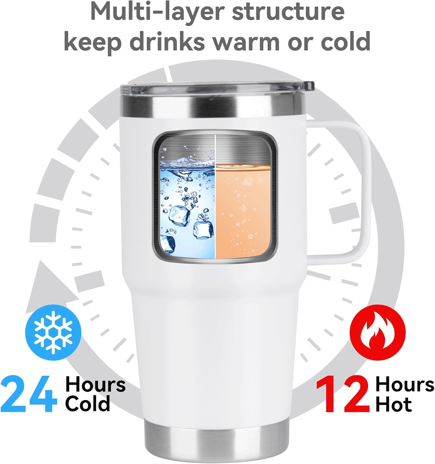 HASLE OUTFITTERS 20oz Tumbler with Handle, Stainless Steel Tumbler with Lid Metal Insulated Travel Coffee Mug Double Wall Vacuum Spill Proof Reusable Coffee Cup, White 1 Pack