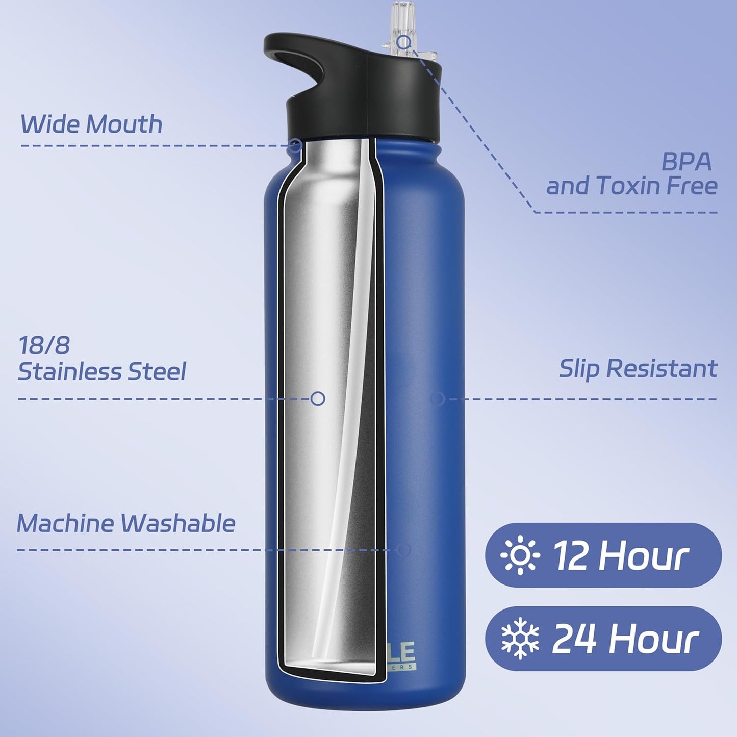 HASLE OUTFITTERS 40oz Stainless Steel Water Bottle, Vacuum Insulated Double Walled Leak Proof Sports Water Bottle with 2 Lids (Straw and Spout Lid) Keep Cold and Hot(Royal Blue,1)