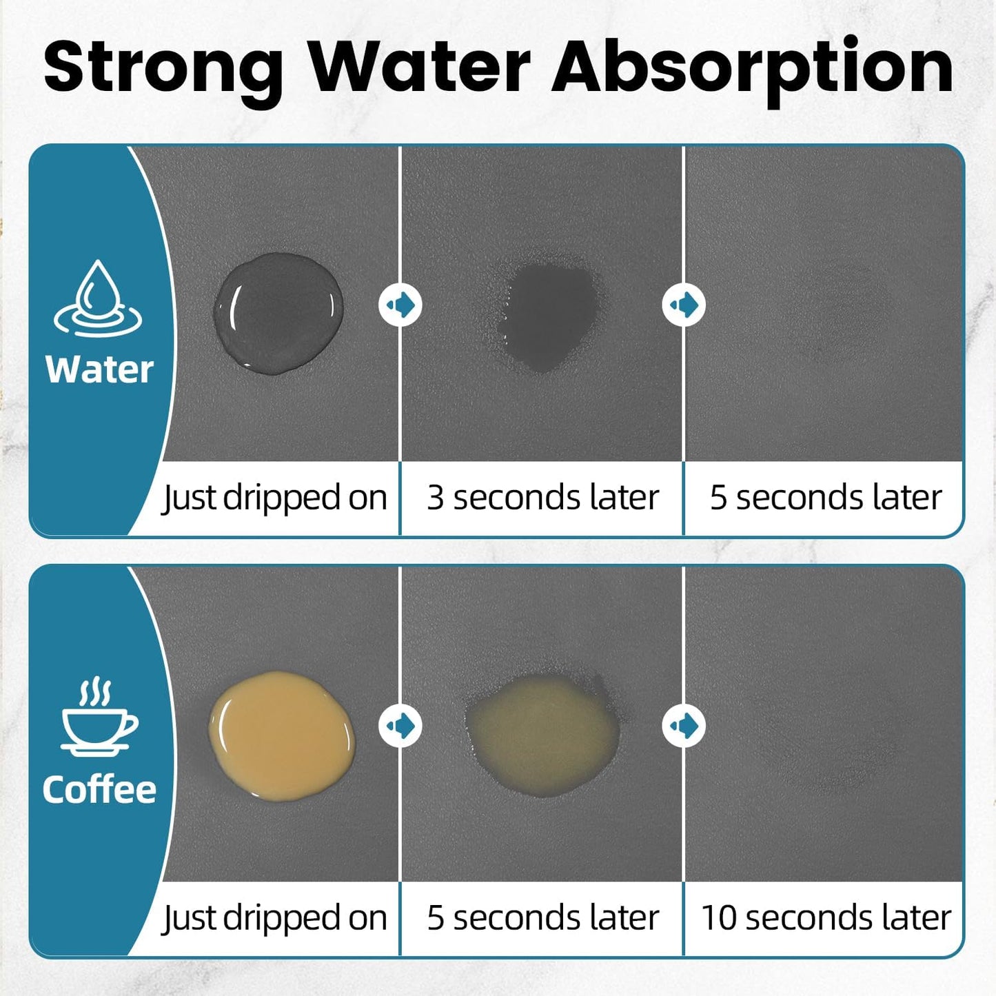 PoYang 17"x12" Coffee Mat Small, Coffee Bar Accessories for Countertop, Absorbent Dish Drying Mat, Anti-Slip and Hide Stain Pad for Espresso Machine, Espresso Maker and Kitchen Counter, Gray