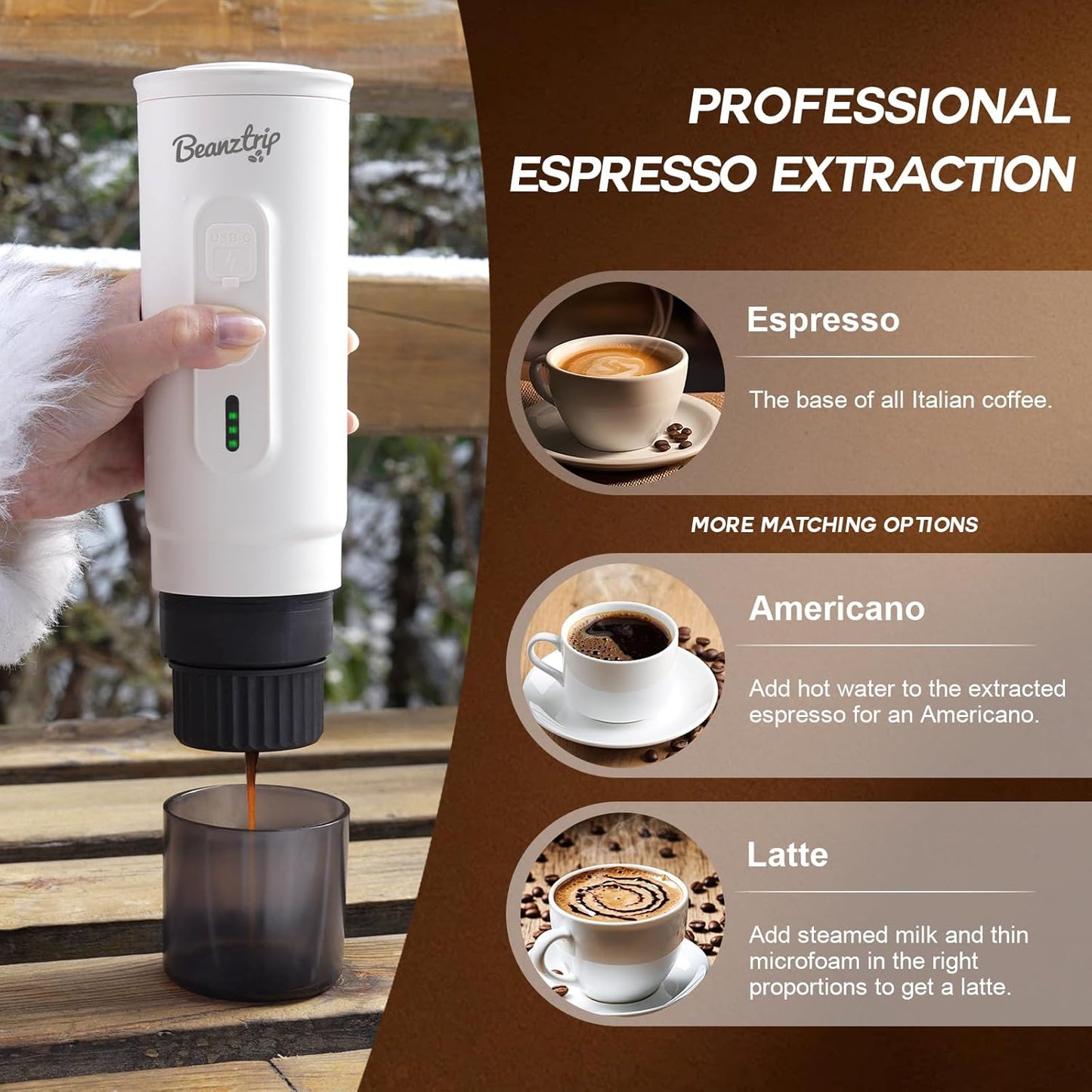 H02 PRO Portable Espresso Maker, Electric Coffee Machine for Travel, Espresso Machine Fits Ground Coffee & NS Capsule, 20Bar Mini Coffee Maker with Self-Heating, for Camping, Hiking, Office