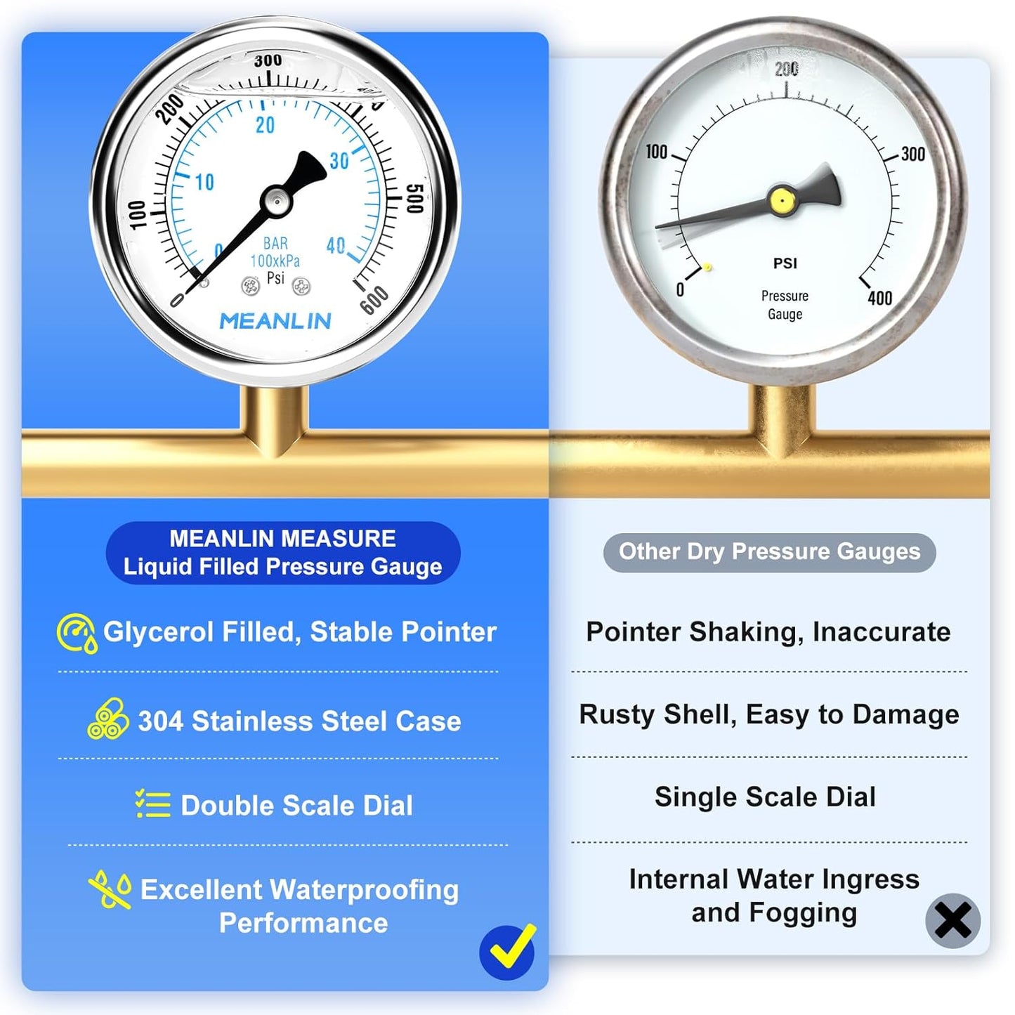 MEANLIN MEASURE 0~600Psi Liquid Filled Pressure Gauge Stainless Steel with 316 Stainless Steel Joint 1/4" NPT 2.5" FACE DIAL for WOG Water Oil Air Center Back Mount