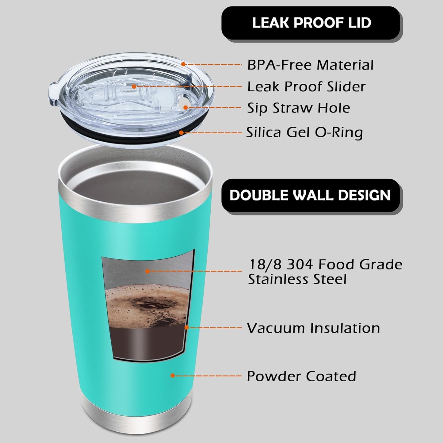 20oz Tumbler Bulk Stainless Steel Tumblers with Lid Vacuum Insulated Double Wall Travel Coffee Mug Powder Coated Tumbler Cup for Hot and Cold Drinks(Light Blue, 1 pack)