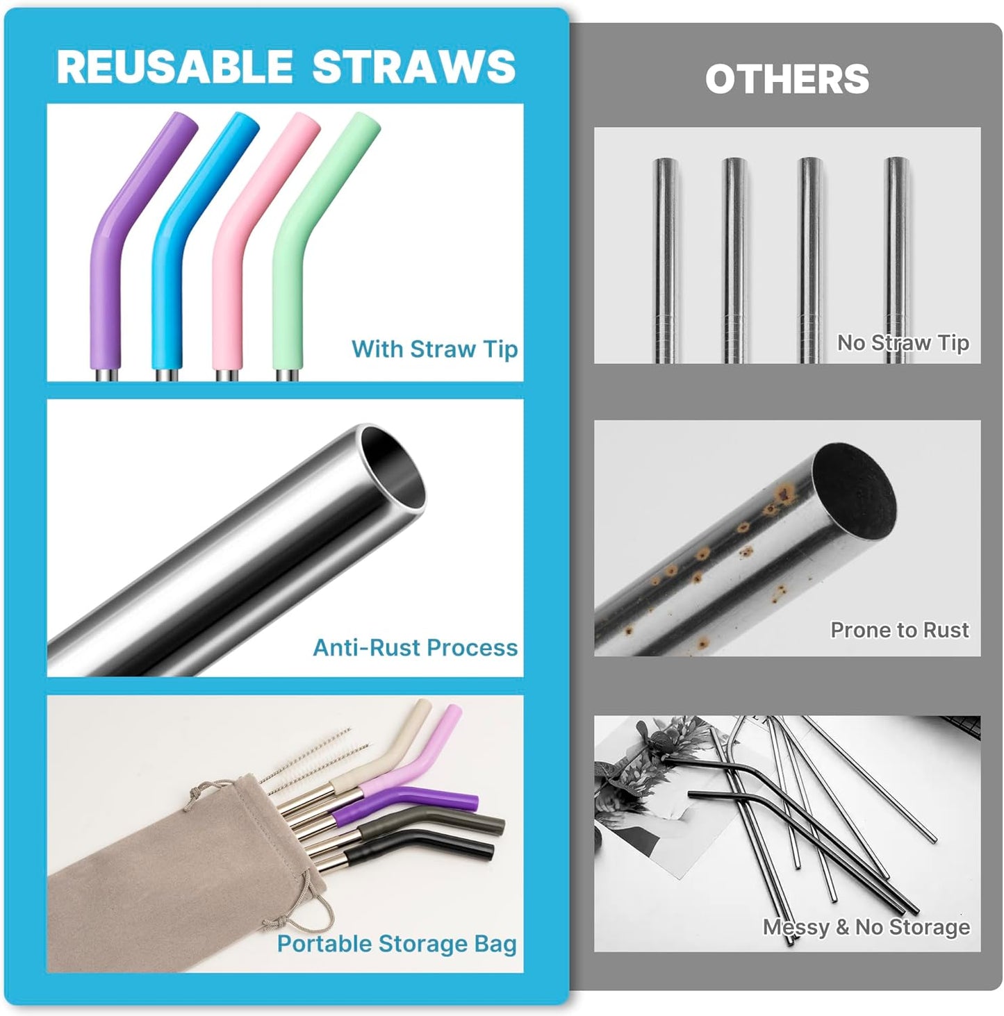 Metal Straws Reusable With Silicone Tips for Yeti 20 oz Tumbler, 8.5" Stainless Steel Straight Drinking Straw- 2 Cleaning Brushes & 1 Portable Bag