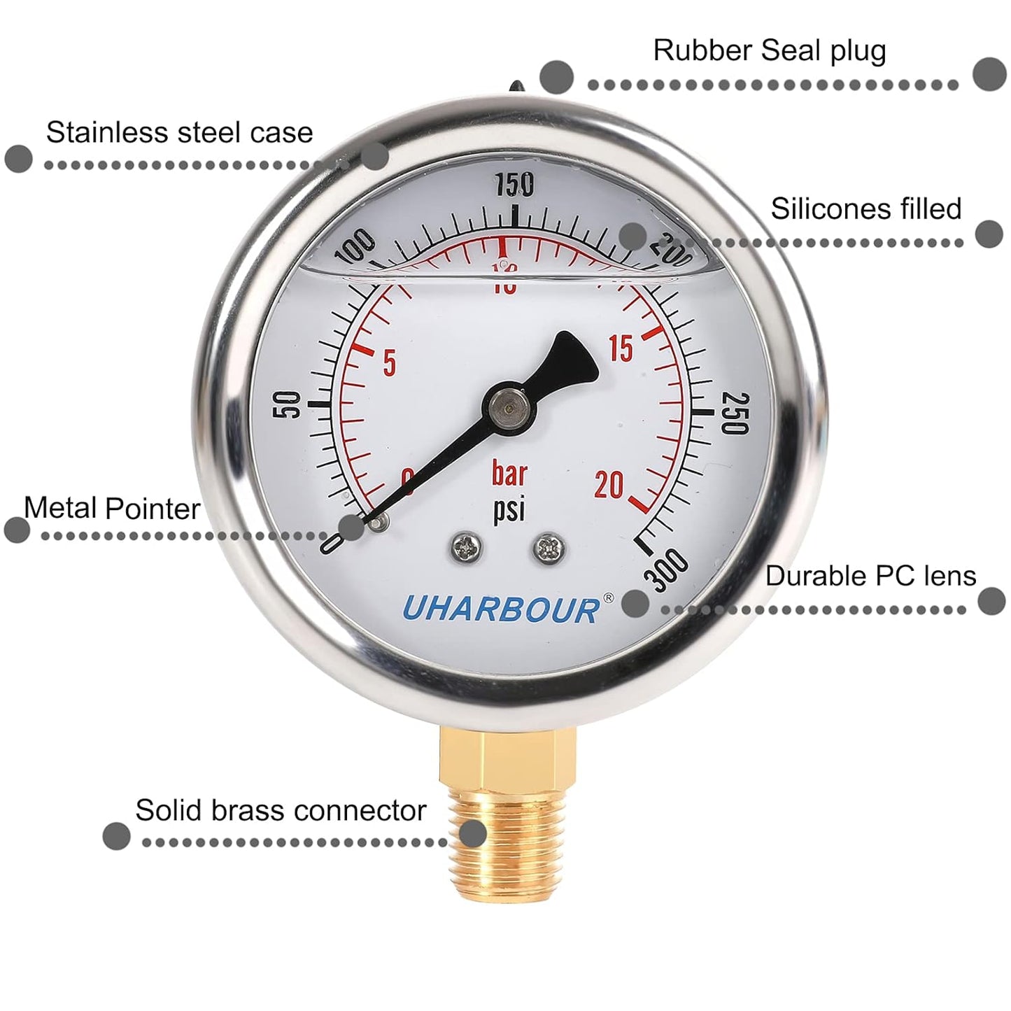 Glycerin Filled Pressure Gauge 300psi/20bar, Stainless Steel case, Brass Inside Construction, 2-1/2" dial, 1/4" NPT Rear Connection.