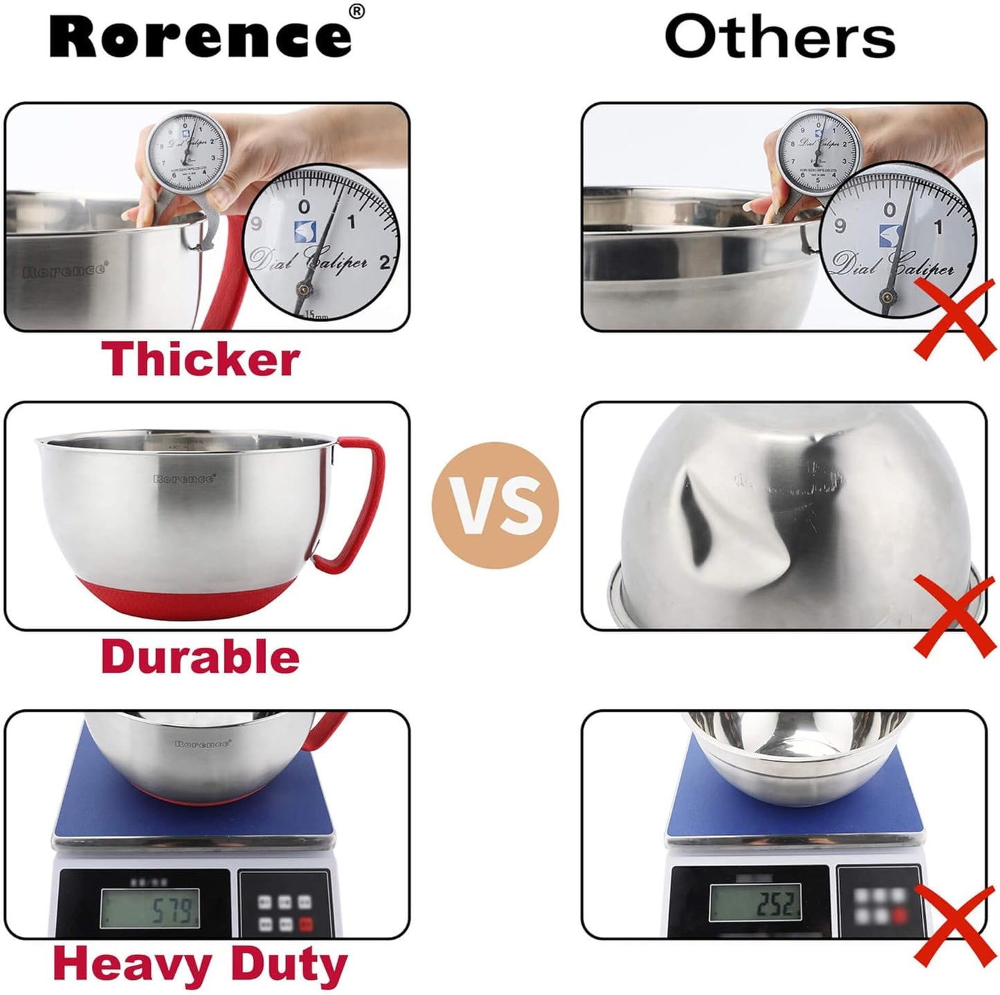 Rorence Stainless Steel Mixing Bowls: Metal Mixing Bowl Set with Lids and Handles Non-slip Silicone Bottom Nesting Bowls for Kitchen Set of 3 - Red