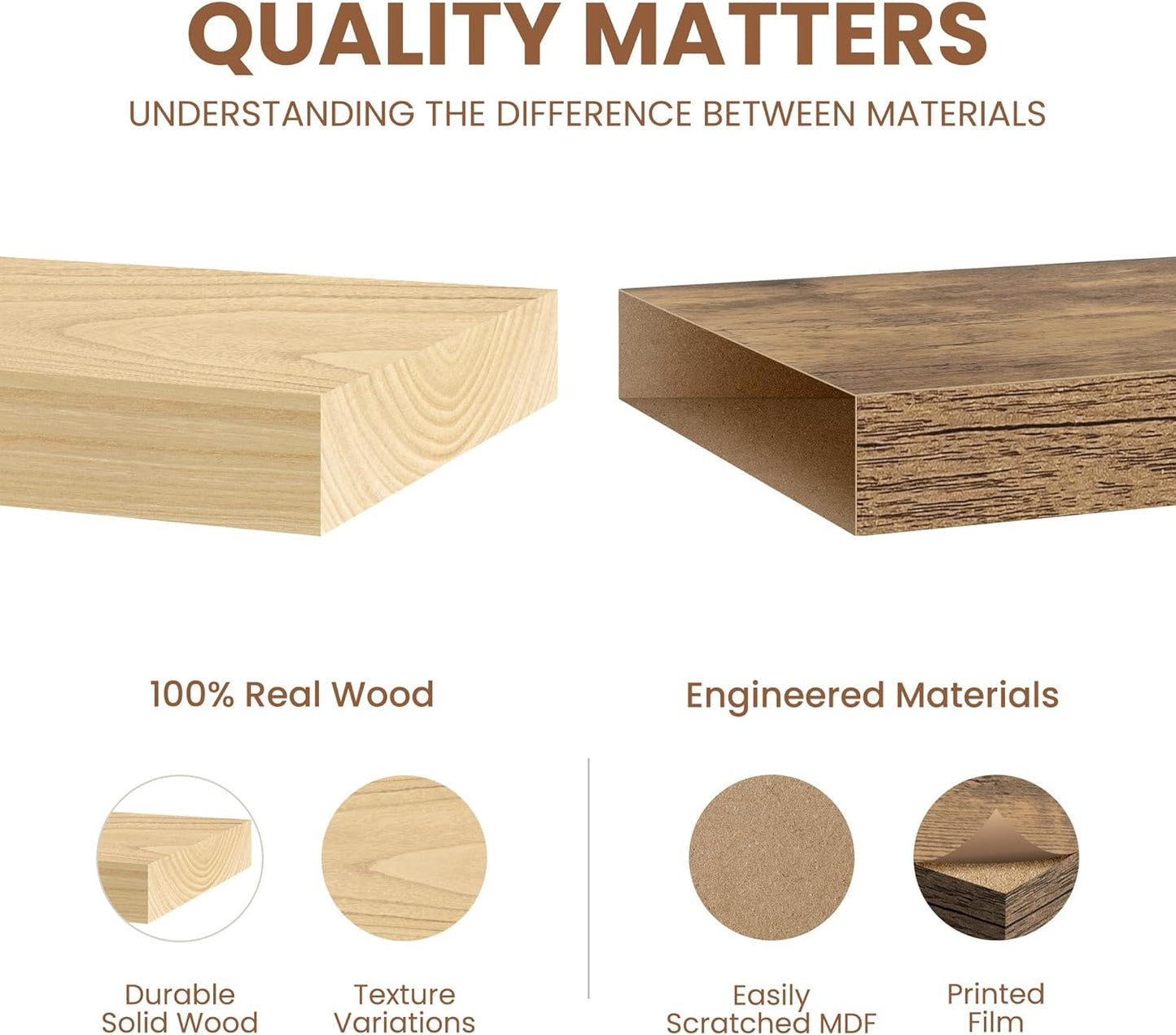 Fun Memories Rustic Real Wood Floating Shelves, 8 Inch Deep Floating Shelf Wall Mounted, 36" W x 8" D Wall Shelves Storage Shelves for Living Room, Bedroom, Bathroom, Burlywood, Set of 2