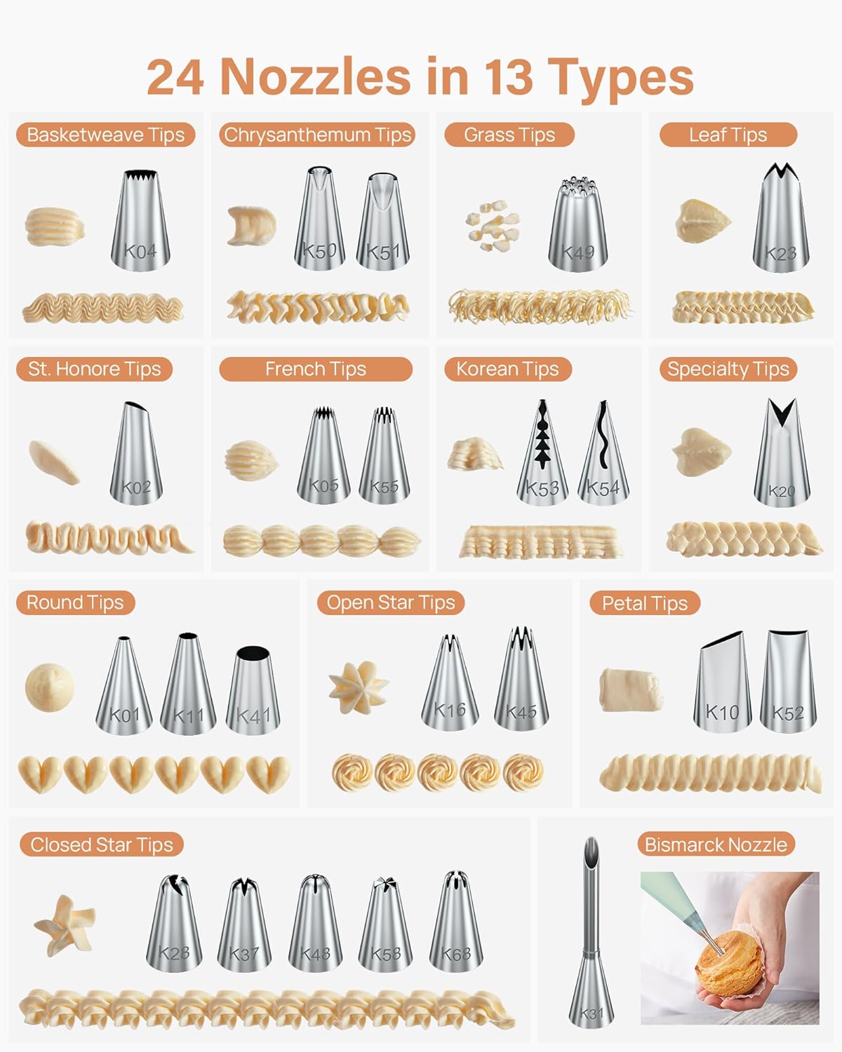 Kootek 96PCs Cake Decorating Kits, Baking Supplies Tools with Cake Stand Turntable, Piping Bags and Tips, Cake Leveler, Frosting Icing Spatulas & More Accessories for Cake Cupcake Decorations