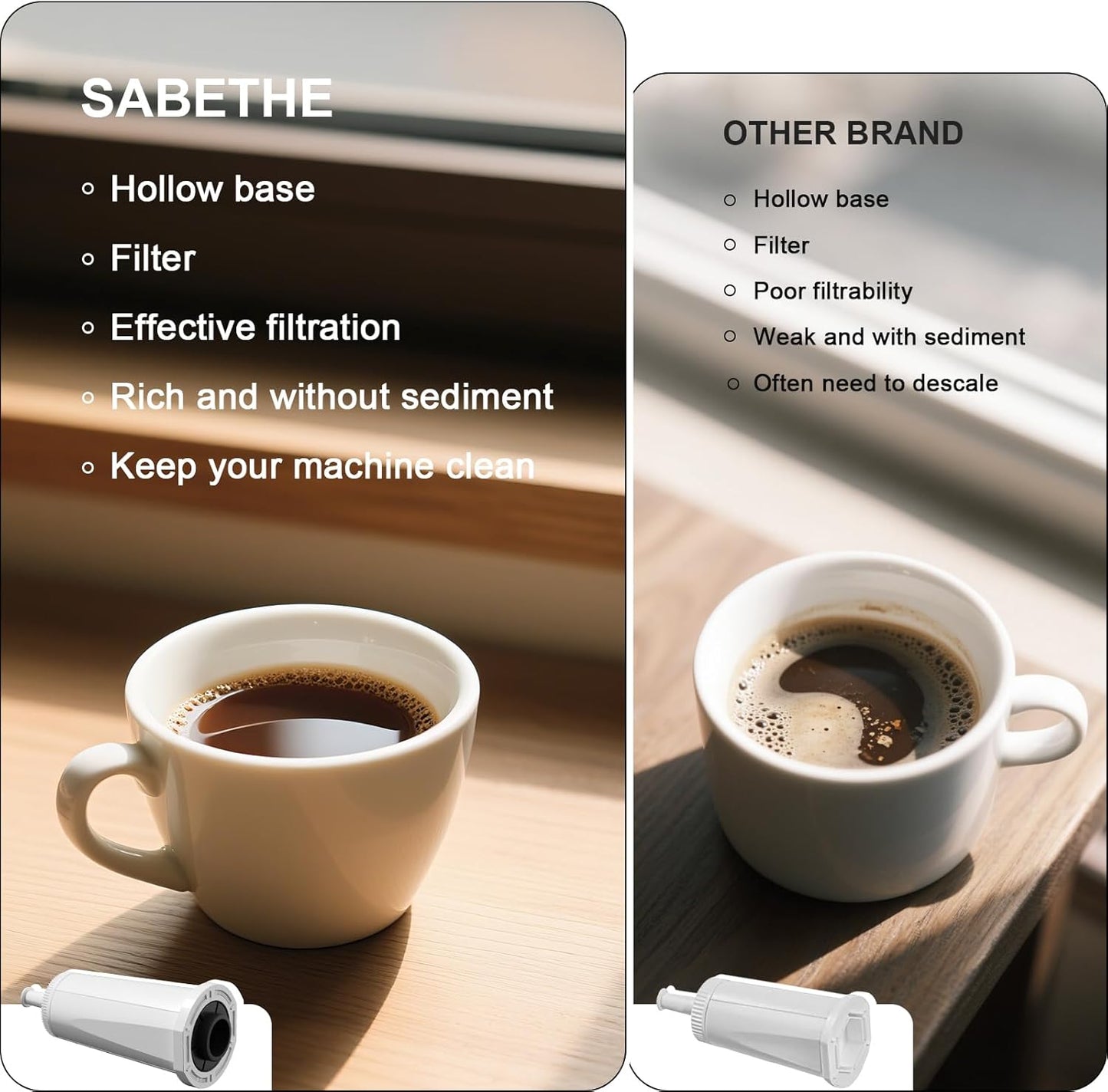 4 Pack Replacement Water Filter for Breville Espresso Machine Barista Touch Bes880, Oracle Touch BES990, Barista Pro BES878, Oracle BES980, Dual Boiler BES920 Bambino ClaroSwiss Sage (4)