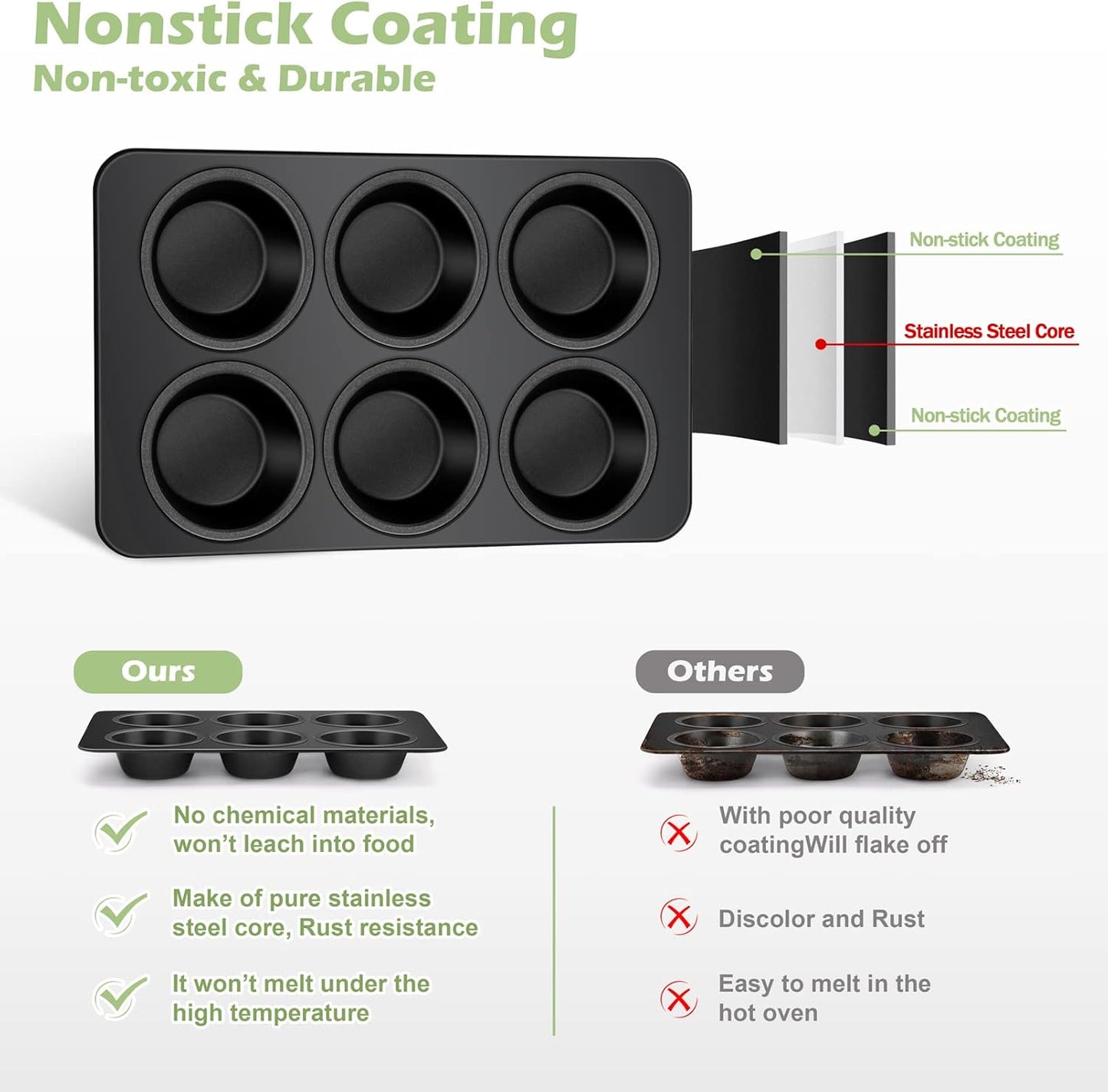 TeamFar Muffin Pan Set of 4, 6 Cup Muffin Tin Cupcake Pan Tray with Nonstick Coating and Stainless Steel Core, for Home/Kitchen Baking, Healthy & Heatproof, Release Easily & Easy Clean