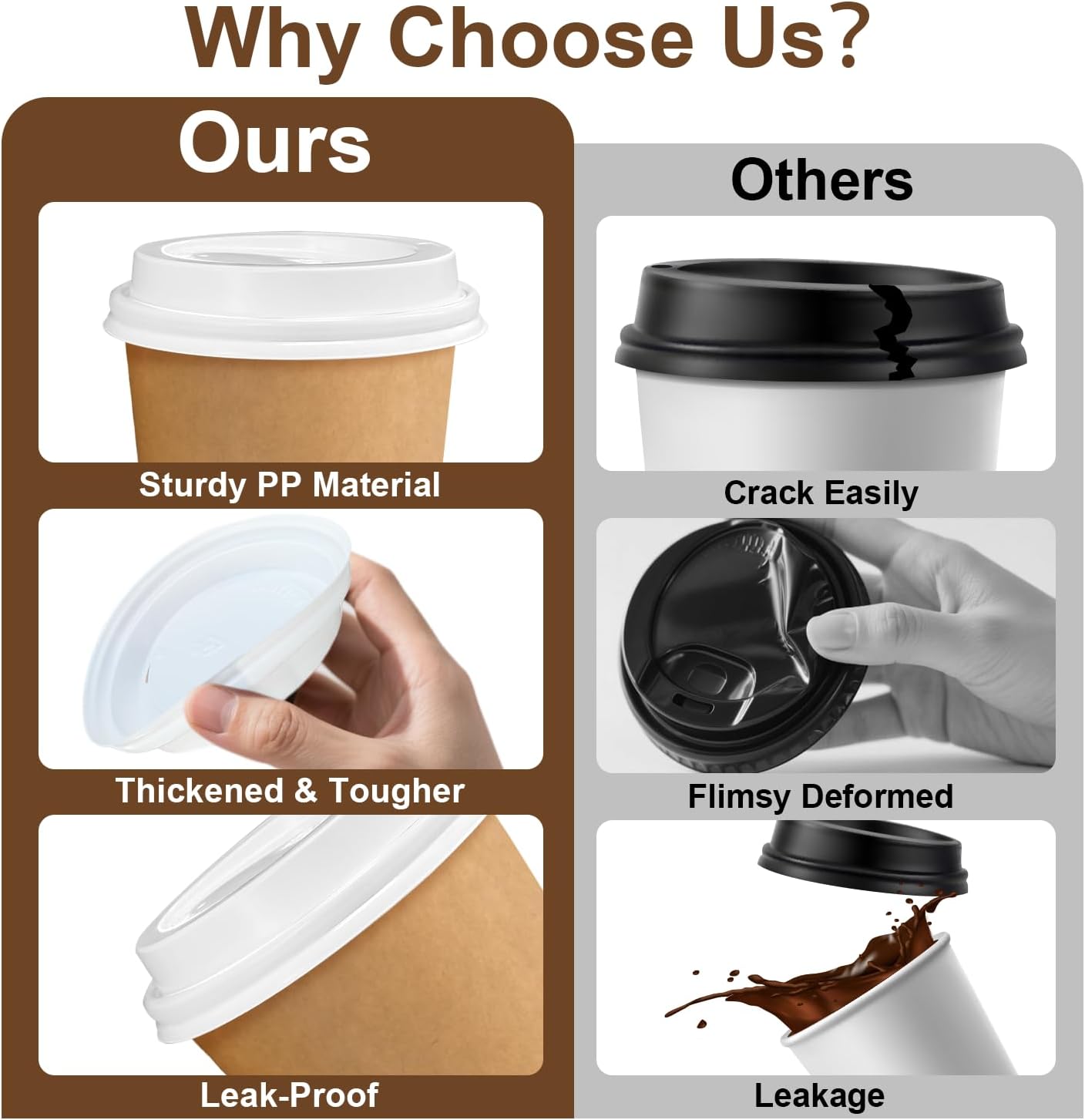 180 Pack Coffee Cup Lids - Disposable Coffee Lid, White Plastic Lids for 10, 12, 16, 20, 24 oz Paper Cups, Leak Proof Cup Lid 3.54 Inches/90 mm Diameter