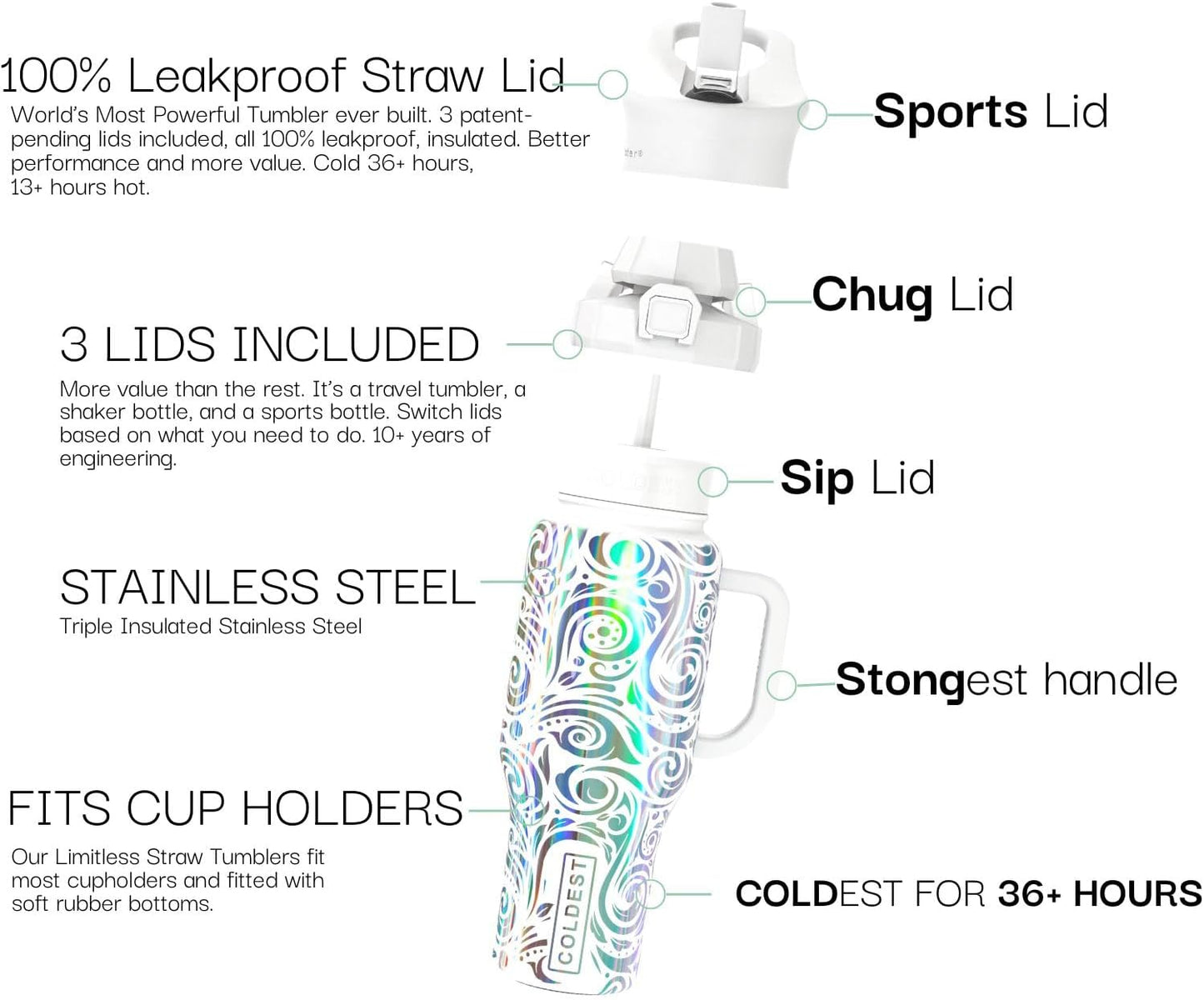 Coldest 40 oz Tumbler with Handle and Straw, 100% Leak Proof Insulated Tumbler with Lid and Straw (3 Lids), Stainless Steel Tumblers for Women & Men, Cup Holder Friendly, 46 oz (Snowstorm Spiral)