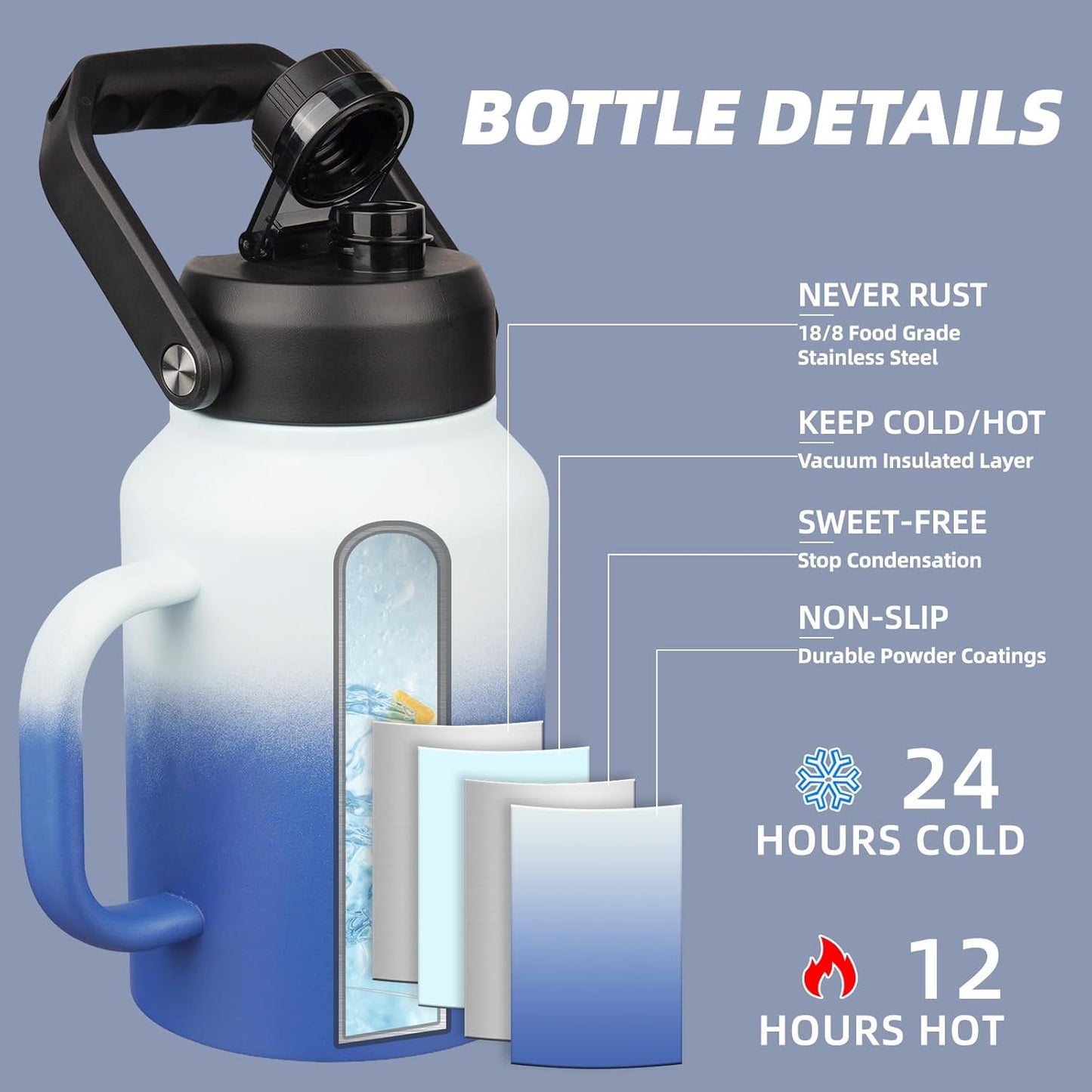 BJPKPK 64oz Insulated Water Bottle with Handle, Large Dishwasher Safe Half Gallon Water Bottle, BPA Free Water Jug, Wide Mouth Metal Water Bottle with Anti-slip Bottom, Keep Cold & Hot, Sky