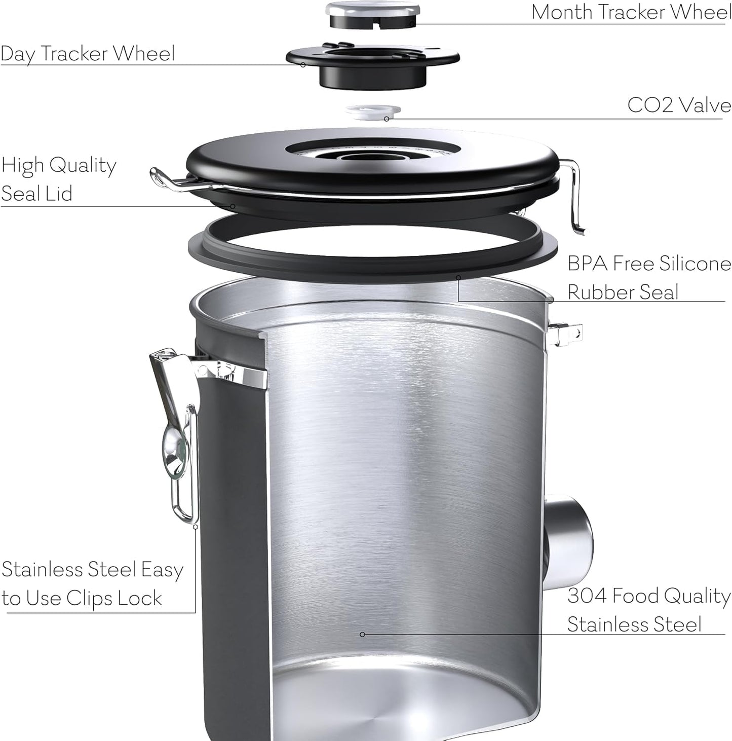 Coffee Canister – Airtight Stainless Steel Storage Container with Date Tracker & Scoop, Sealed Jar for Grounds, Beans, Tea, Flour, Cereal, and Sugar (Gray Home, 22OZ)