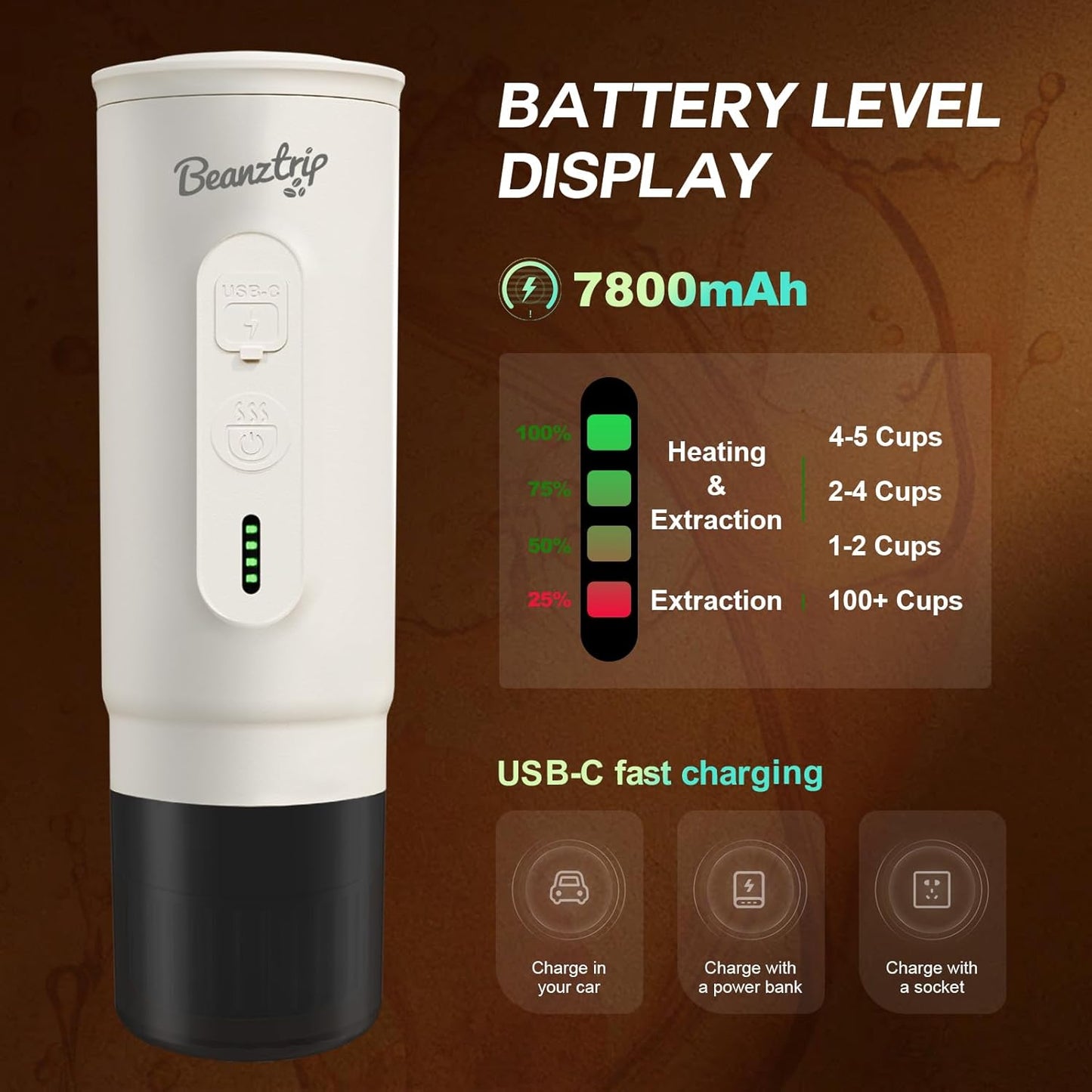 H02 PRO Portable Espresso Maker, Electric Coffee Machine for Travel, Espresso Machine Fits Ground Coffee & NS Capsule, 20Bar Mini Coffee Maker with Self-Heating, for Camping, Hiking, Office