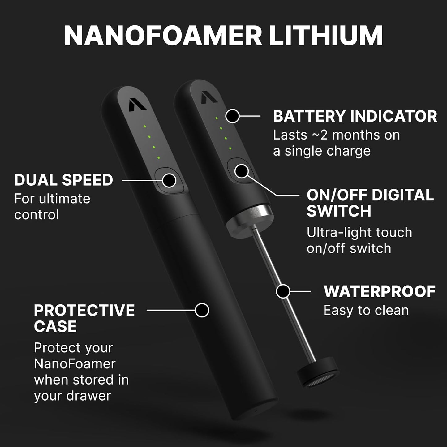Subminimal NanoFoamer Lithium Performance Milk Foamer | USB-C Rechargeable, IP4 Waterproof, Dual-Speed, Stainless Steel | Premium Microfoamed Milk in 30 Seconds, Barista-Style Coffee Drinks at Home