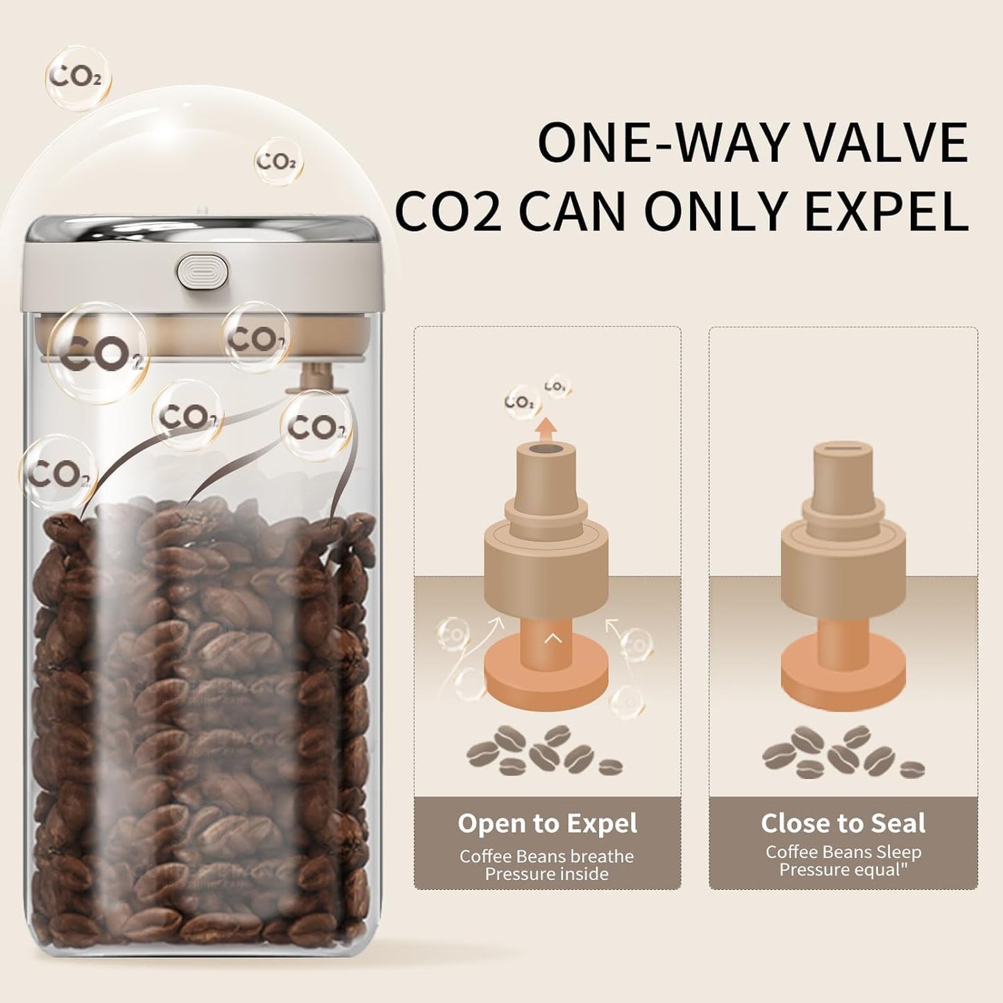 Coffee Canister with Premium Glass - Airtight Coffee Container with One-Way CO2 Valve and Freshness Tracker, Perfect for Coffee Bean Storage,(37 oz / 1100ml)
