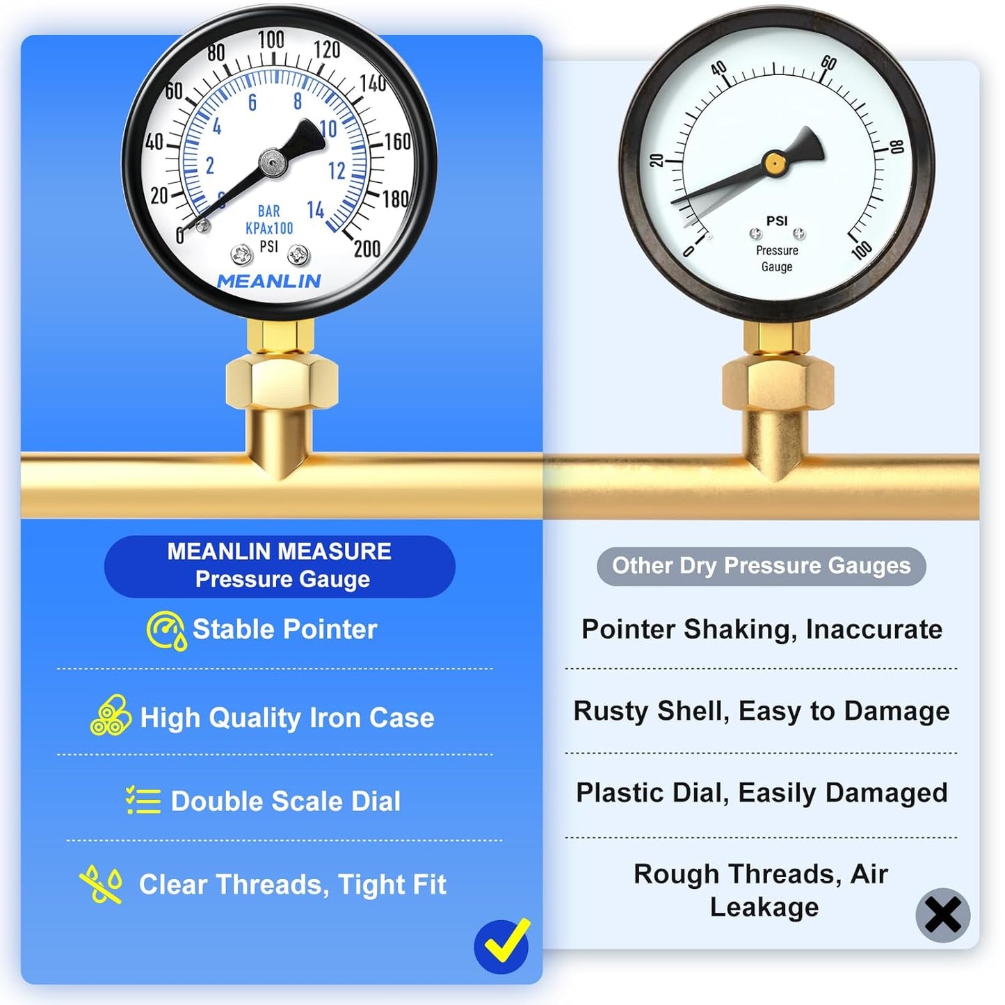 MEANLIN MEASURE 0-200Psi Well Pump Pressure Gauge 1/4" NPT 2" FACE DIAL for Air Compressor Air Regulator Water Filter Lower Mount, with Teflon Tape