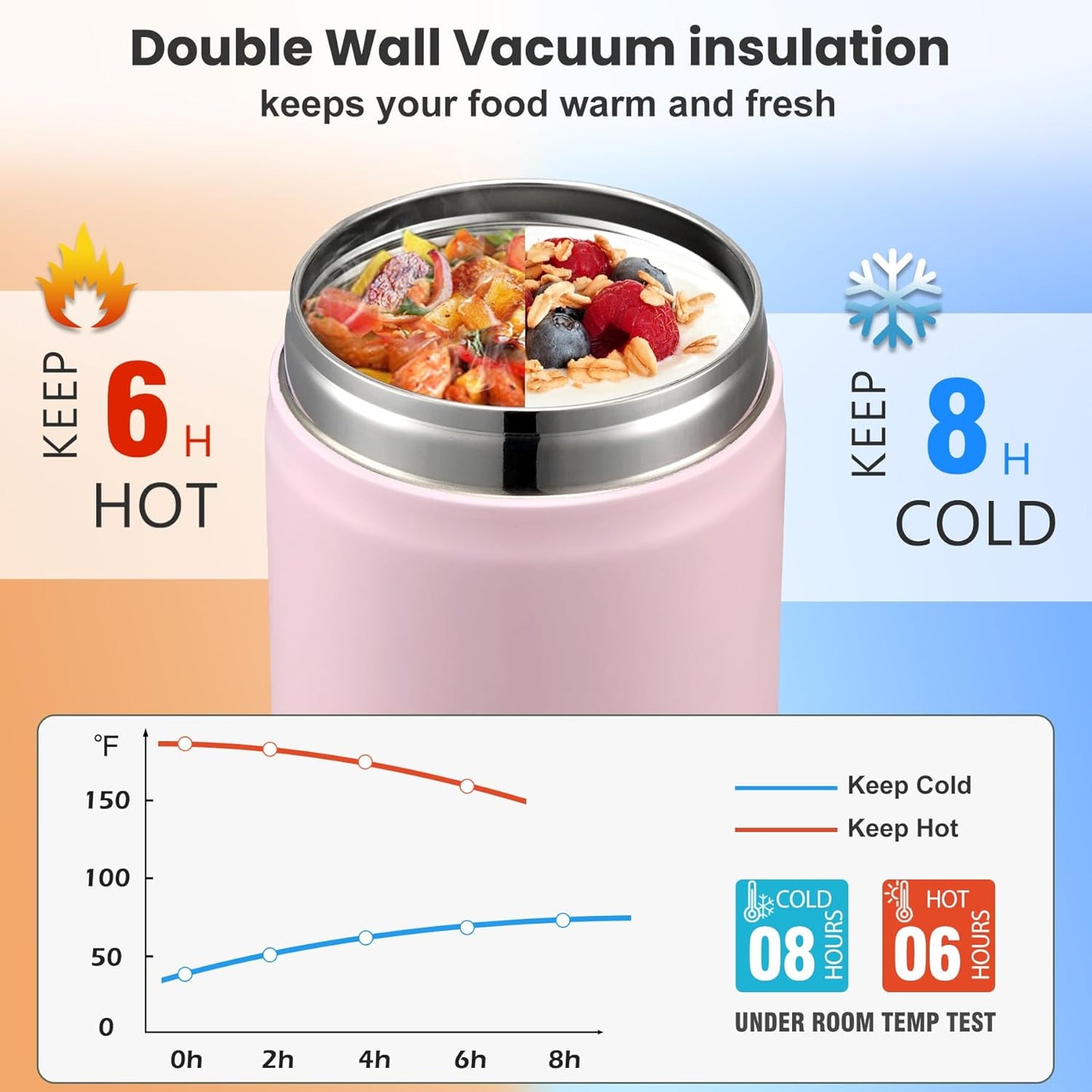 17oz Soup Thermo for Hot Food Kids,Insulated Food Jar with Spoon,Thermo Hot Food Lunch Container,Wide Mouth Leakproof Stainless Steel Lunch Box for School-Pink